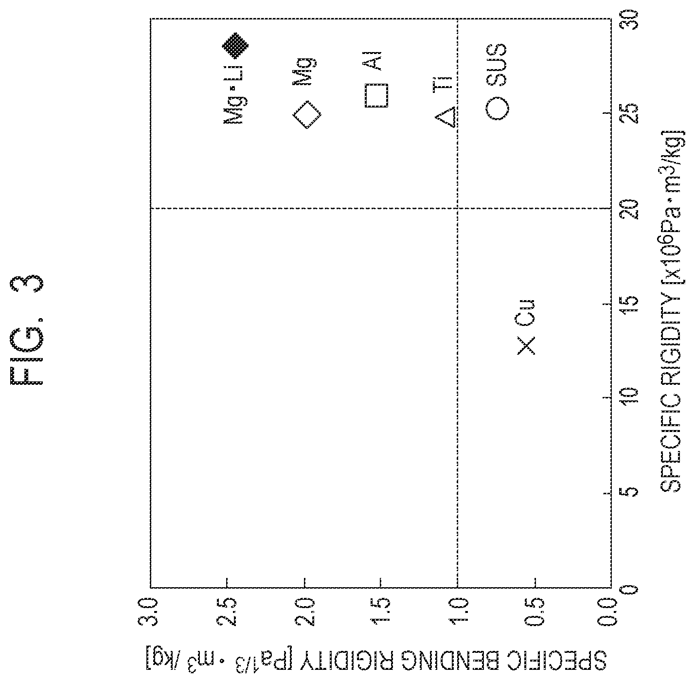 Patent US12174525 Figure 3 – Light shielding blade and image pickup apparatus