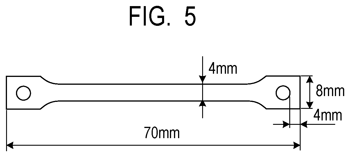 Patent US12174525 Figure 5 – Light shielding blade and image pickup apparatus