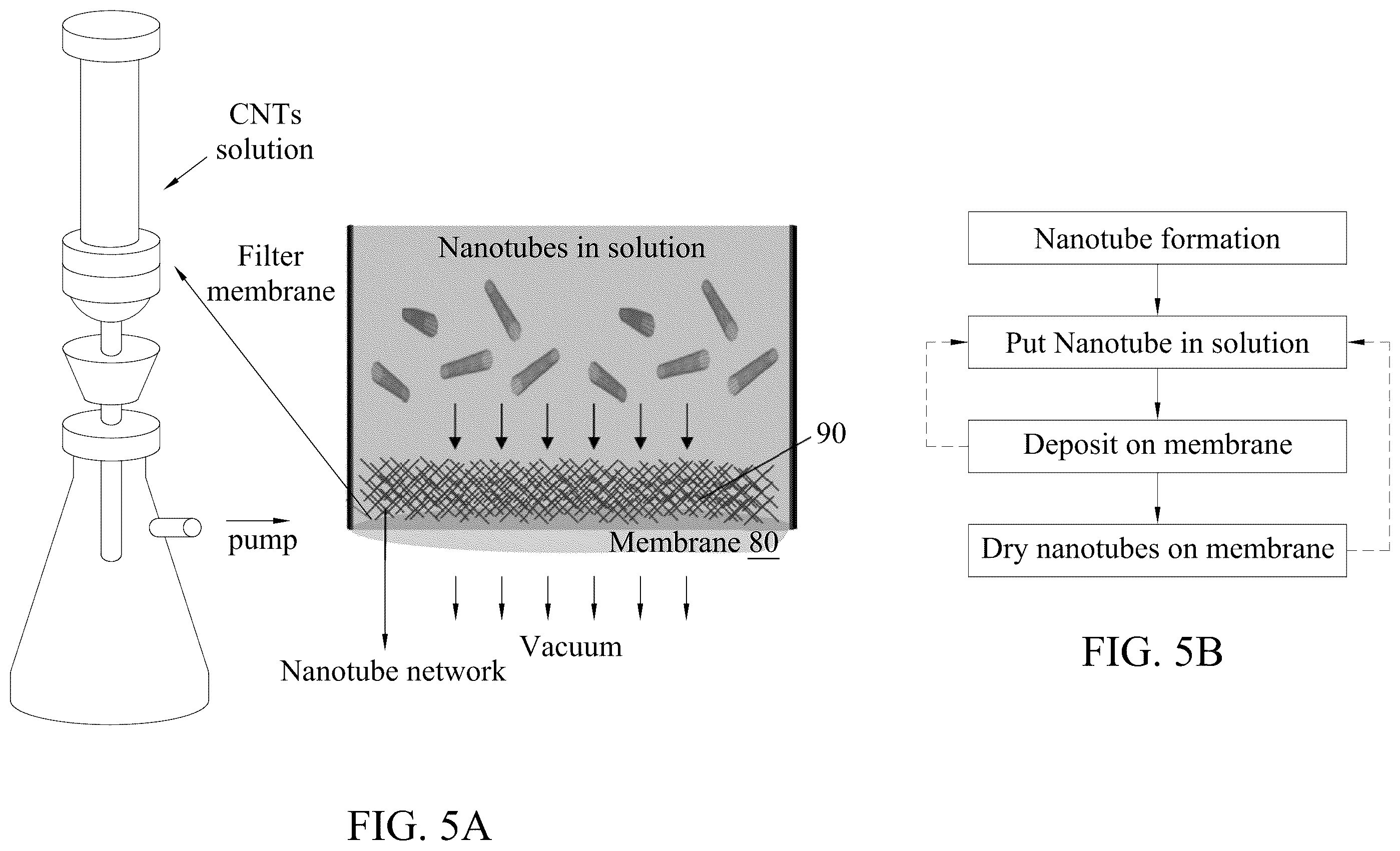 Patent US12174526 Figure 5 – Pellicle for an EUV lithography mask and a method of manufacturing thereof