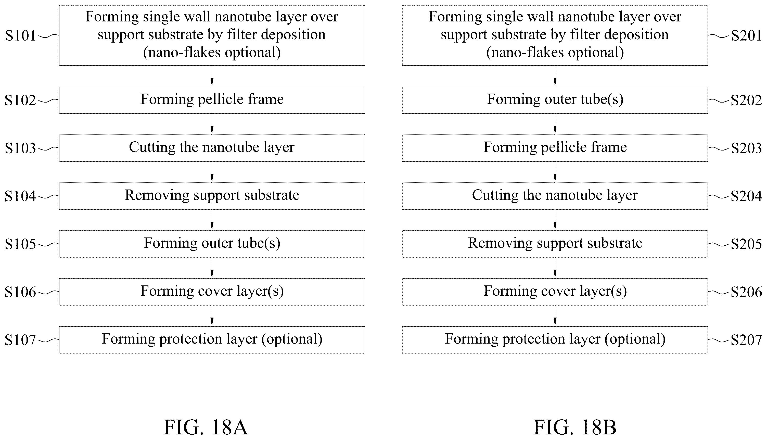 Patent US12174526 Figure 15 – Pellicle for an EUV lithography mask and a method of manufacturing thereof