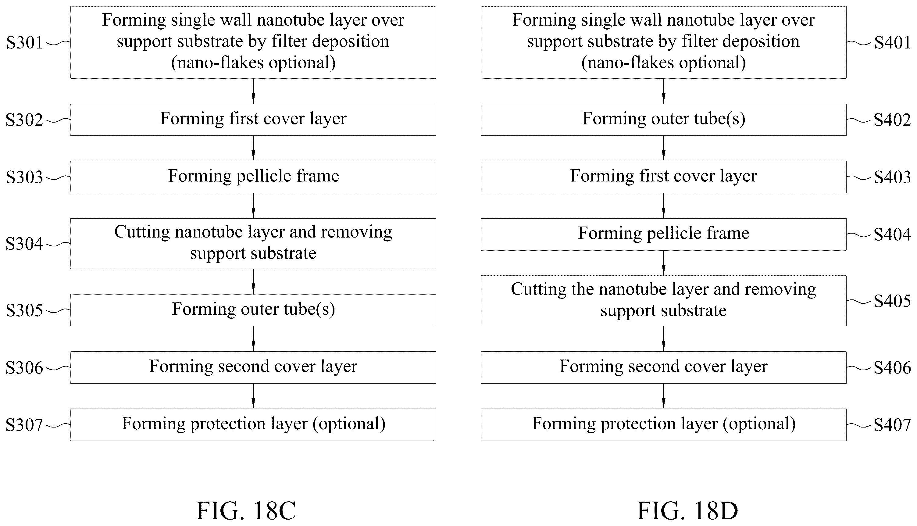 Patent US12174526 Figure 16 – Pellicle for an EUV lithography mask and a method of manufacturing thereof
