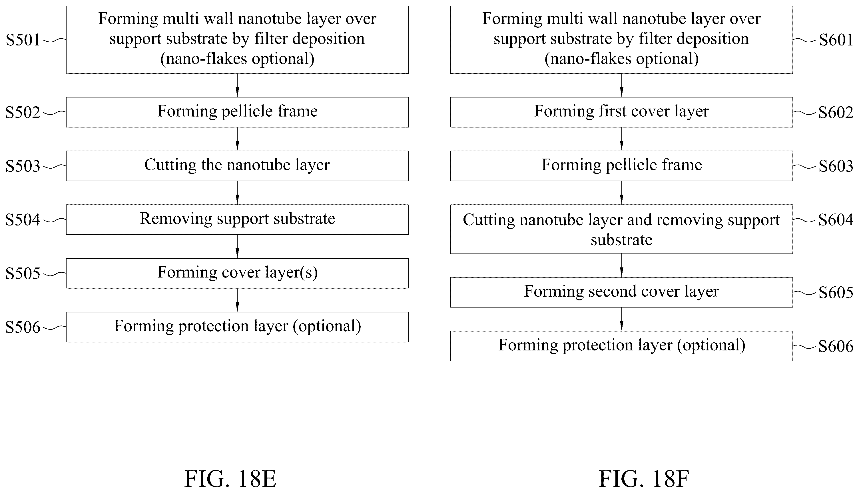 Patent US12174526 Figure 17 – Pellicle for an EUV lithography mask and a method of manufacturing thereof