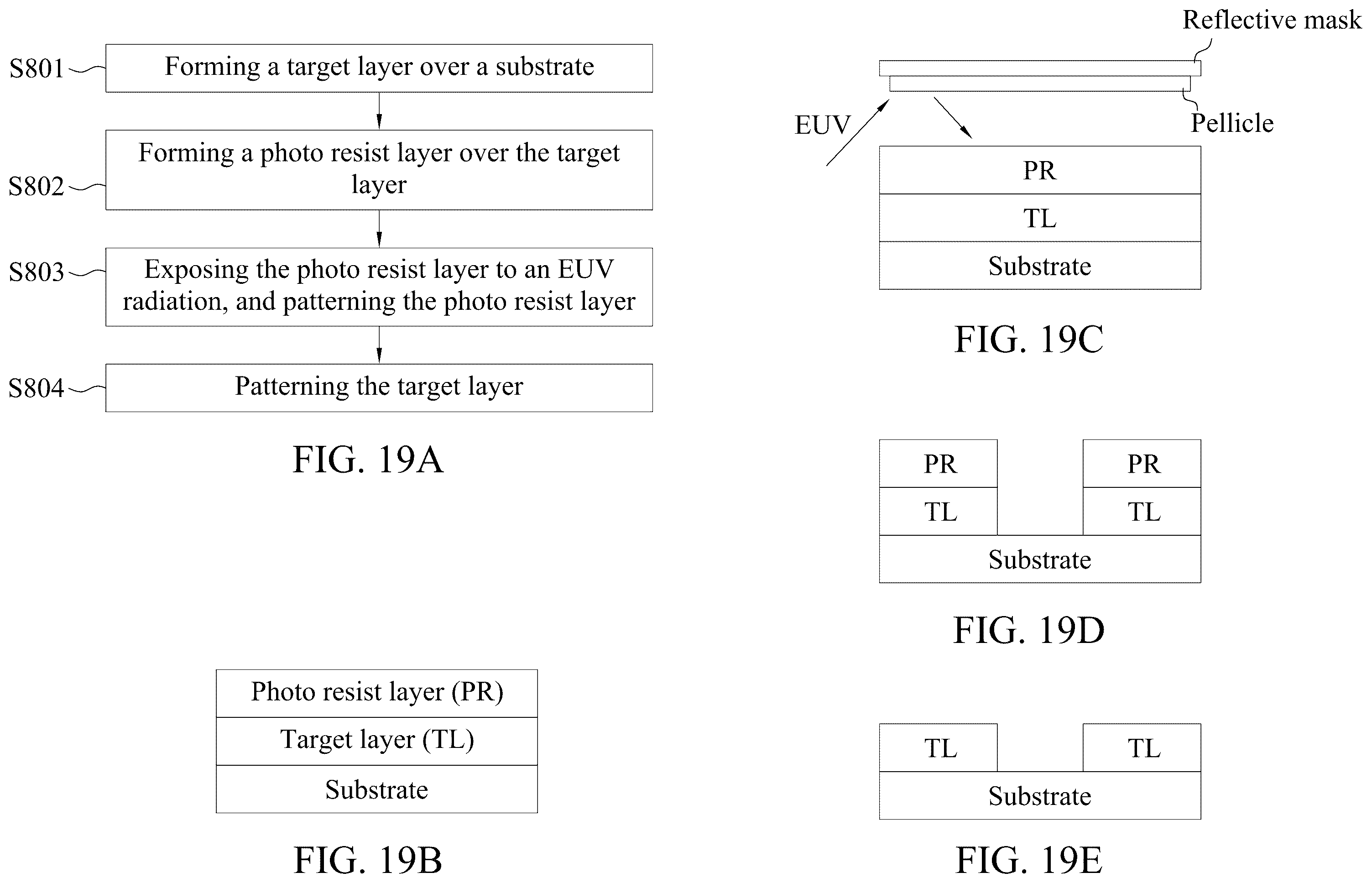 Patent US12174526 Figure 18 – Pellicle for an EUV lithography mask and a method of manufacturing thereof