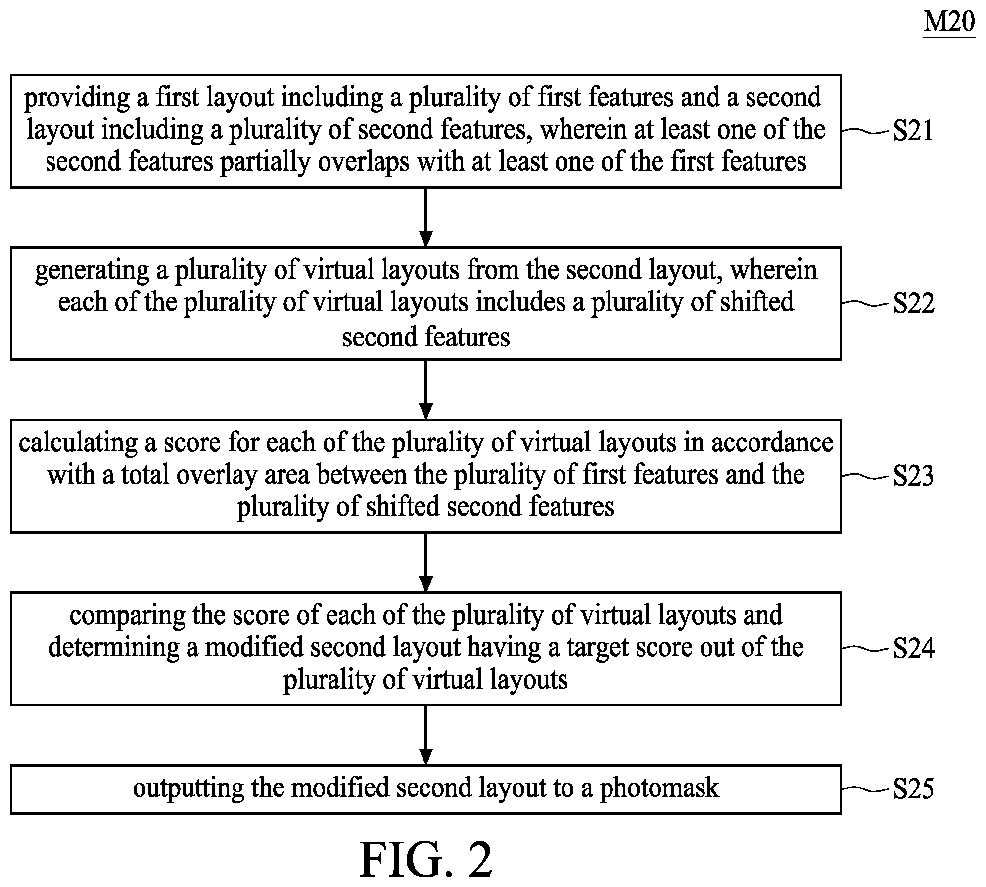 Patent US12174529 Figure 2 – Method for manufacturing semiconductor device