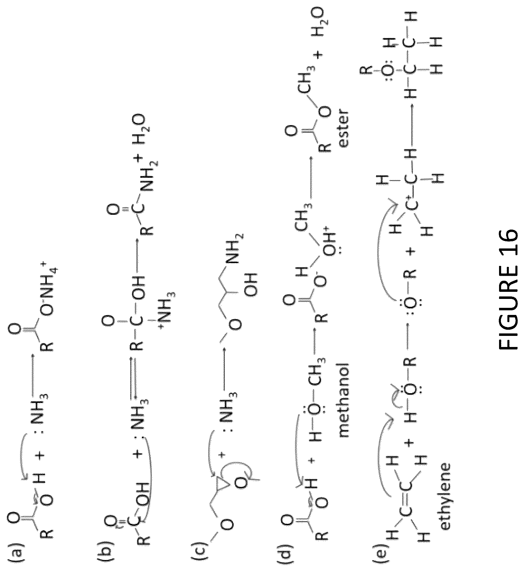 Patent US12174530 Figure 16 – Nano-patterning methods including: (1) patterning of nanophotonic structures at optical fiber tip for refractive index sensing and (2) plasmonic crystal incorporating graphene oxide gas sensor for detection of volatile organic compounds