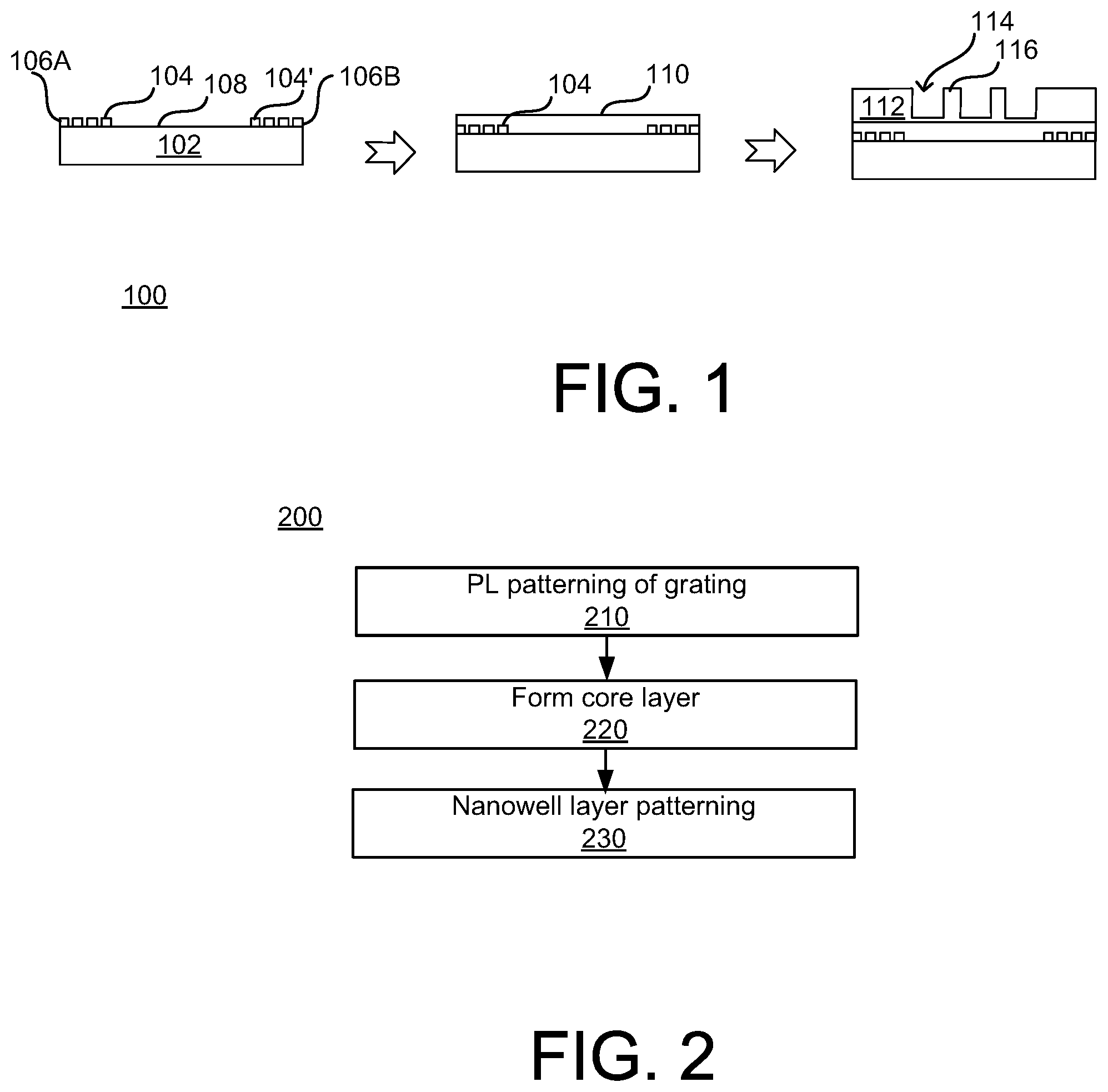 Patent US12174532 Figure 1 – Manufacturing a flowcell with a planar waveguide