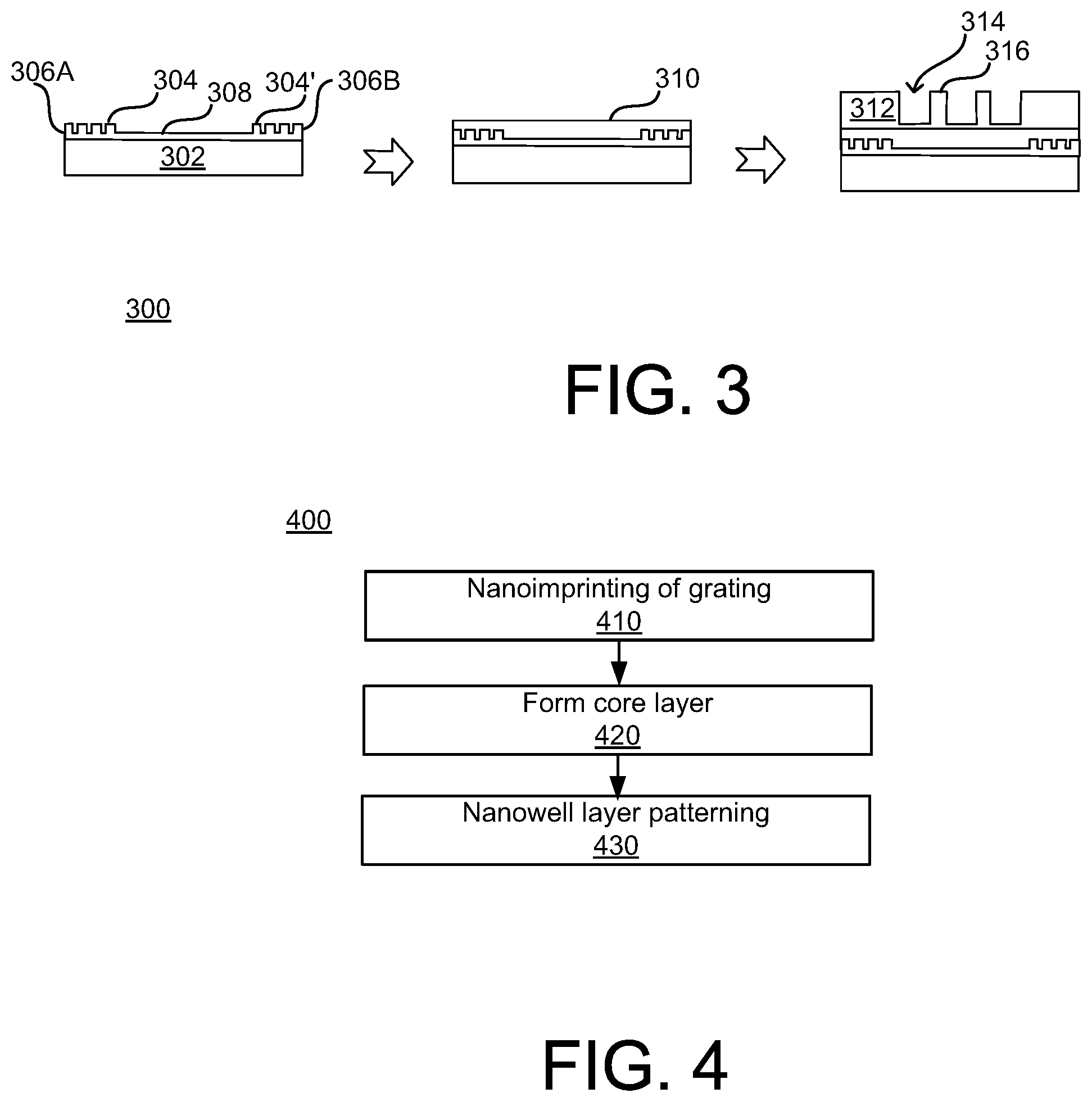Patent US12174532 Figure 2 – Manufacturing a flowcell with a planar waveguide