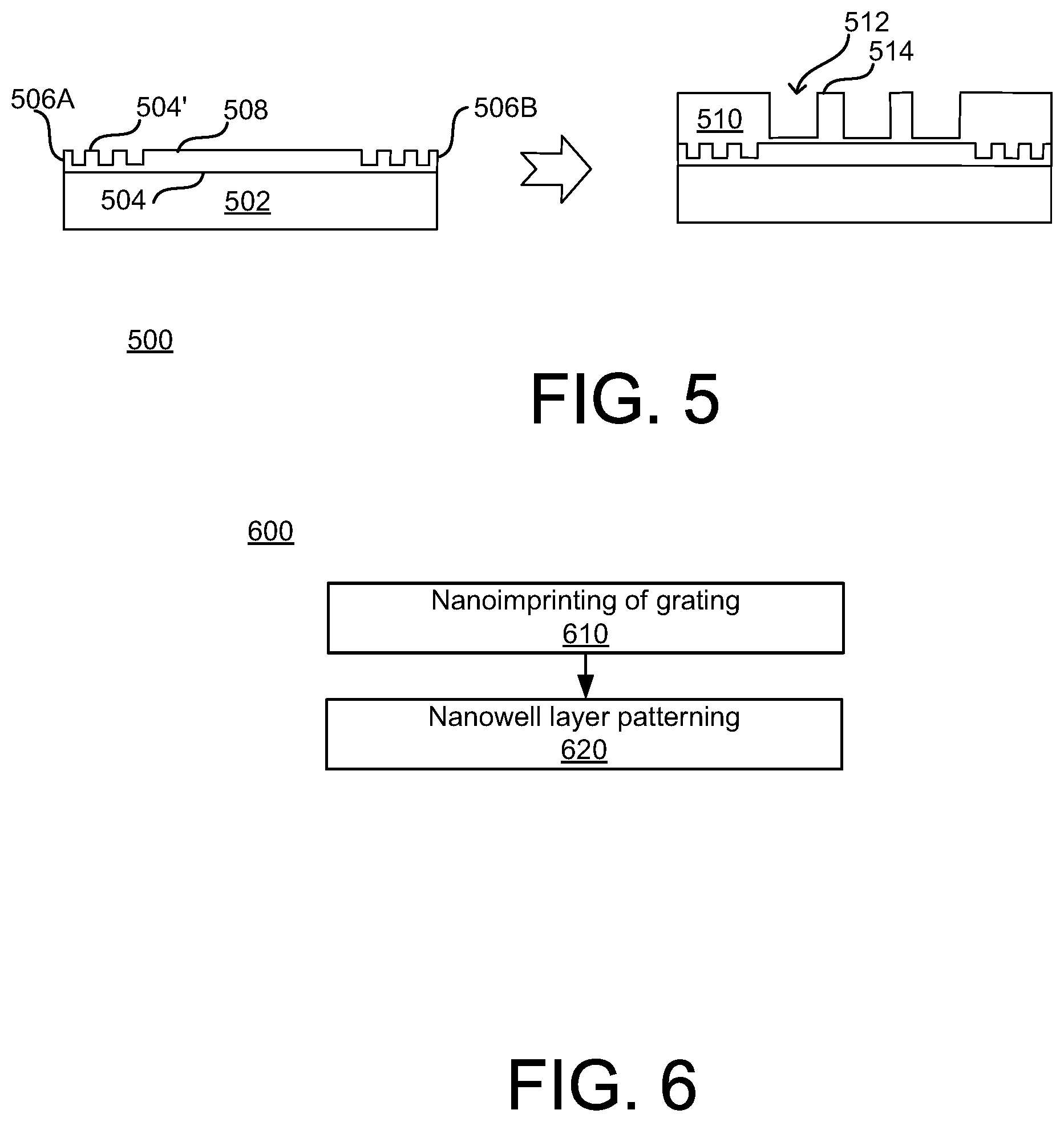 Patent US12174532 Figure 3 – Manufacturing a flowcell with a planar waveguide