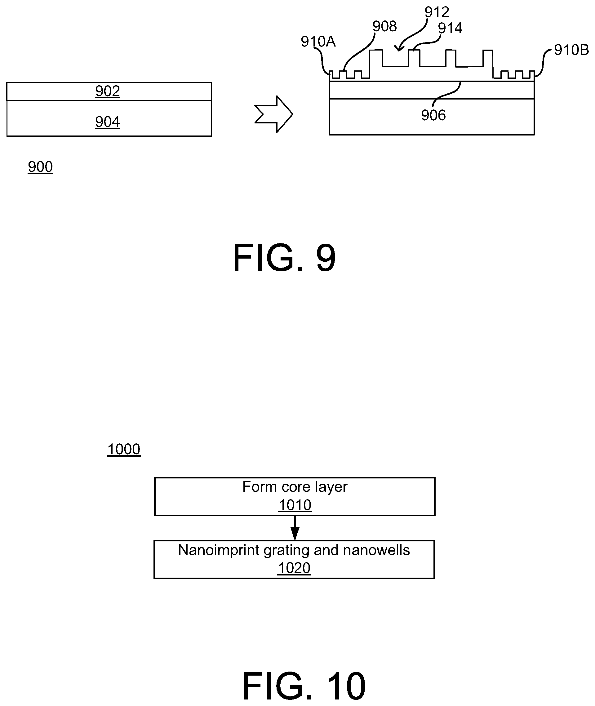 Patent US12174532 Figure 5 – Manufacturing a flowcell with a planar waveguide