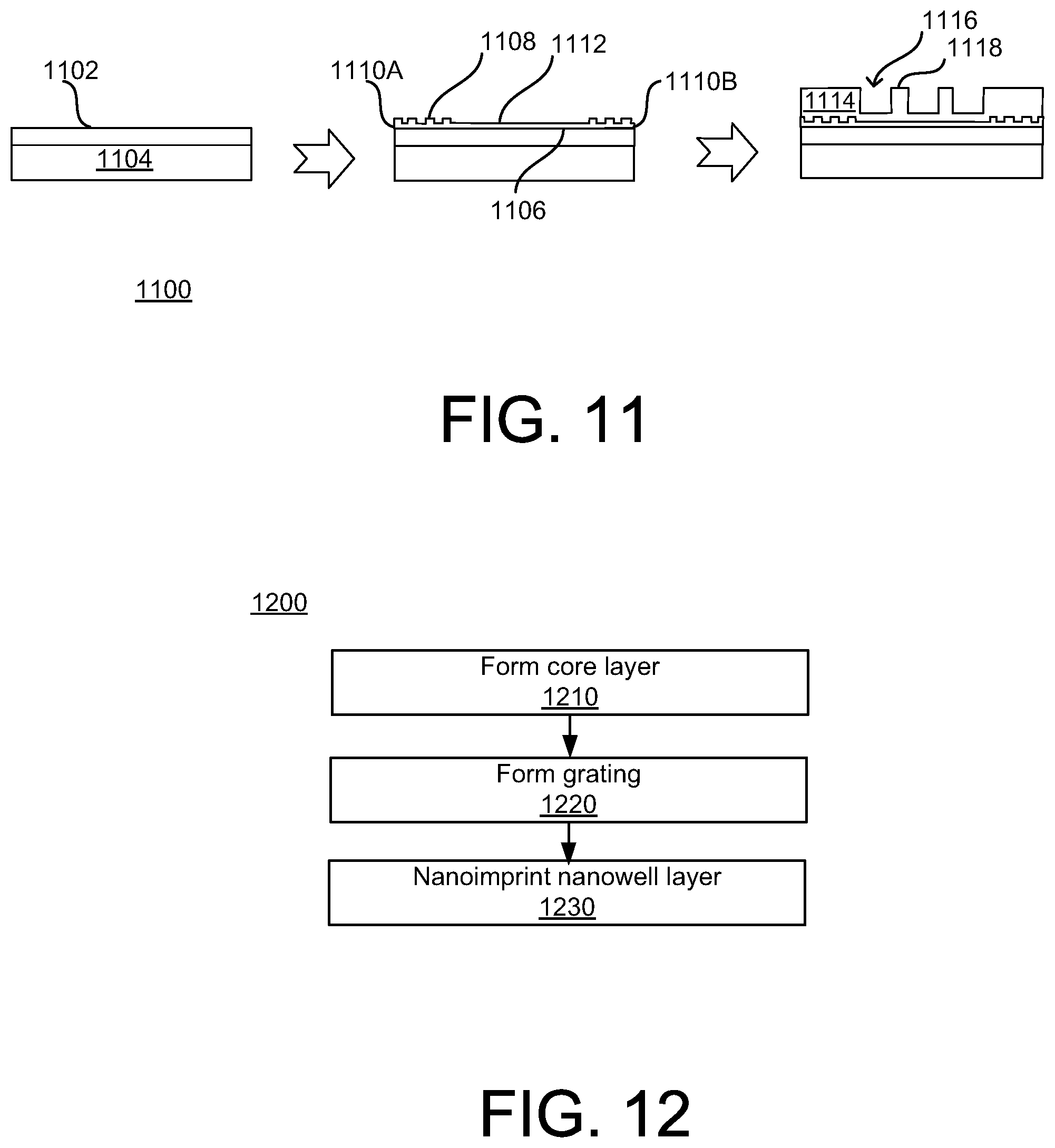 Patent US12174532 Figure 6 – Manufacturing a flowcell with a planar waveguide