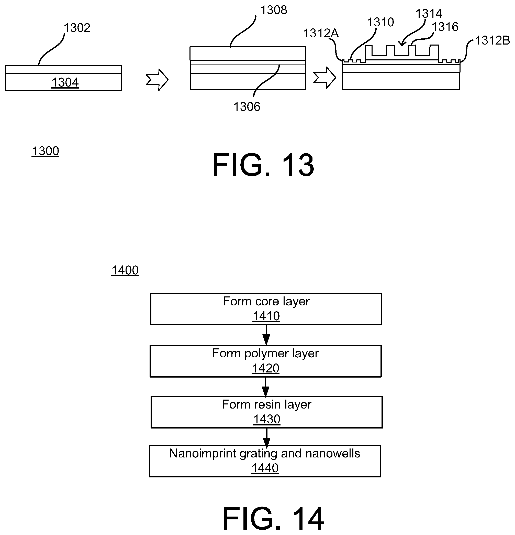 Patent US12174532 Figure 7 – Manufacturing a flowcell with a planar waveguide