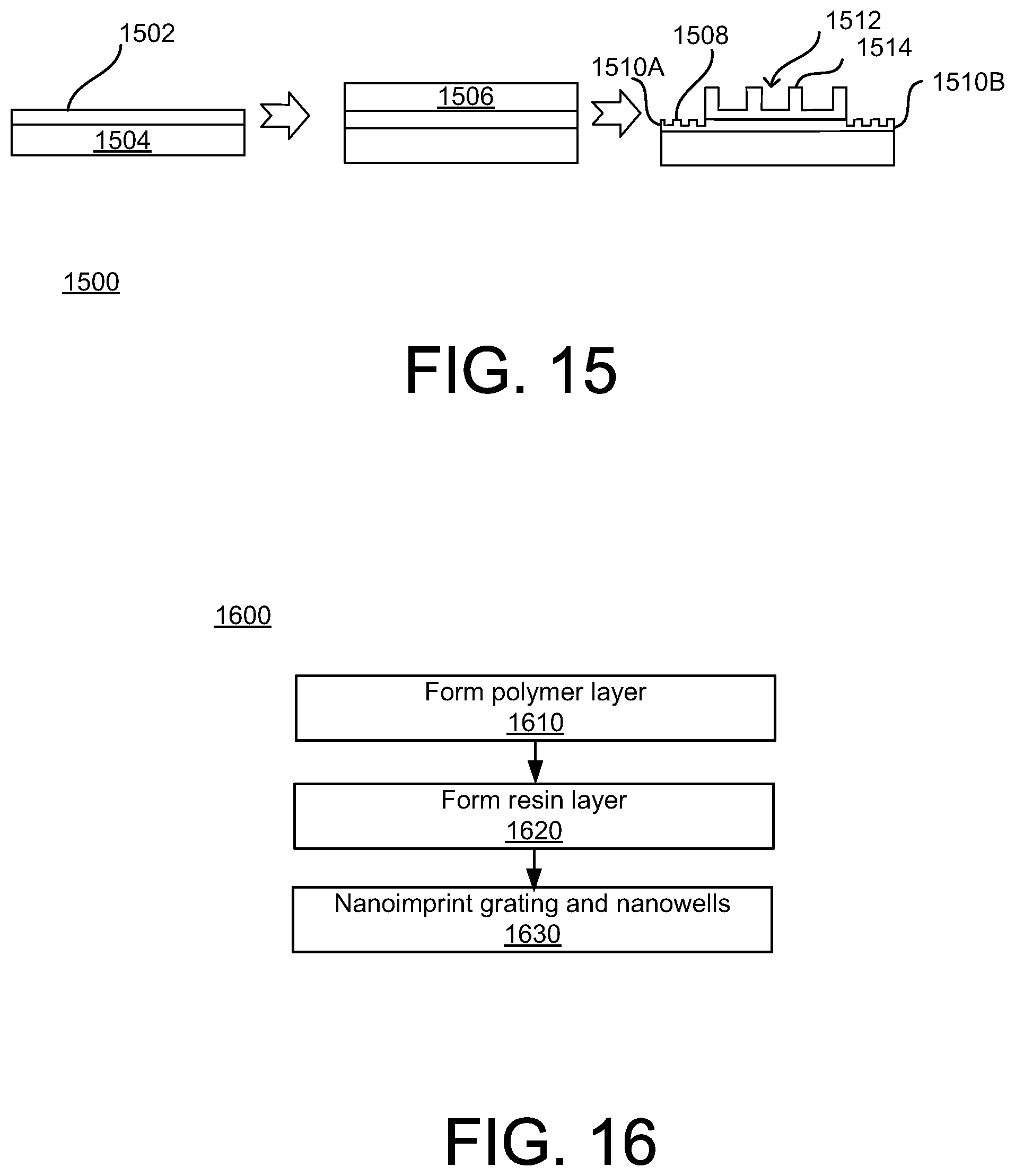 Patent US12174532 Figure 8 – Manufacturing a flowcell with a planar waveguide