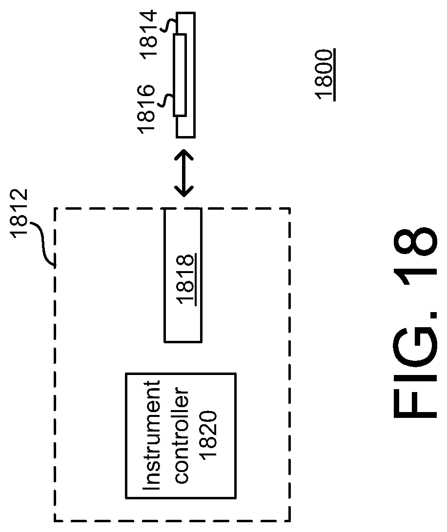Patent US12174532 Figure 10 – Manufacturing a flowcell with a planar waveguide
