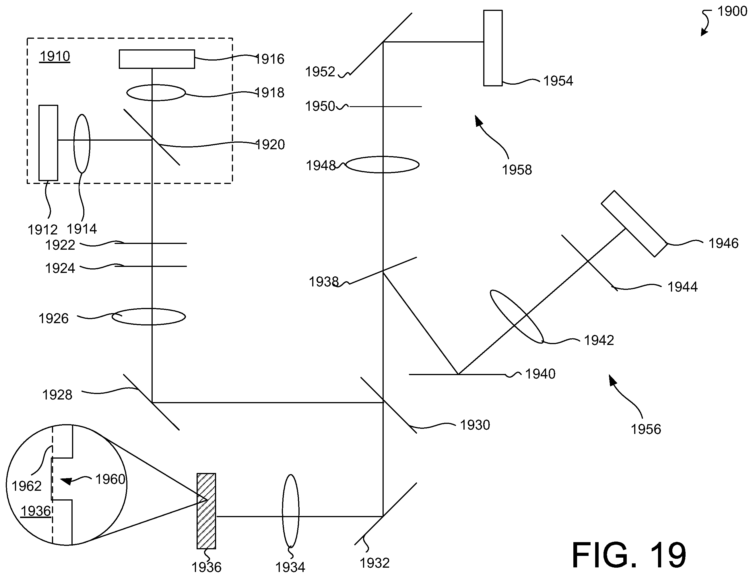 Patent US12174532 Figure 11 – Manufacturing a flowcell with a planar waveguide