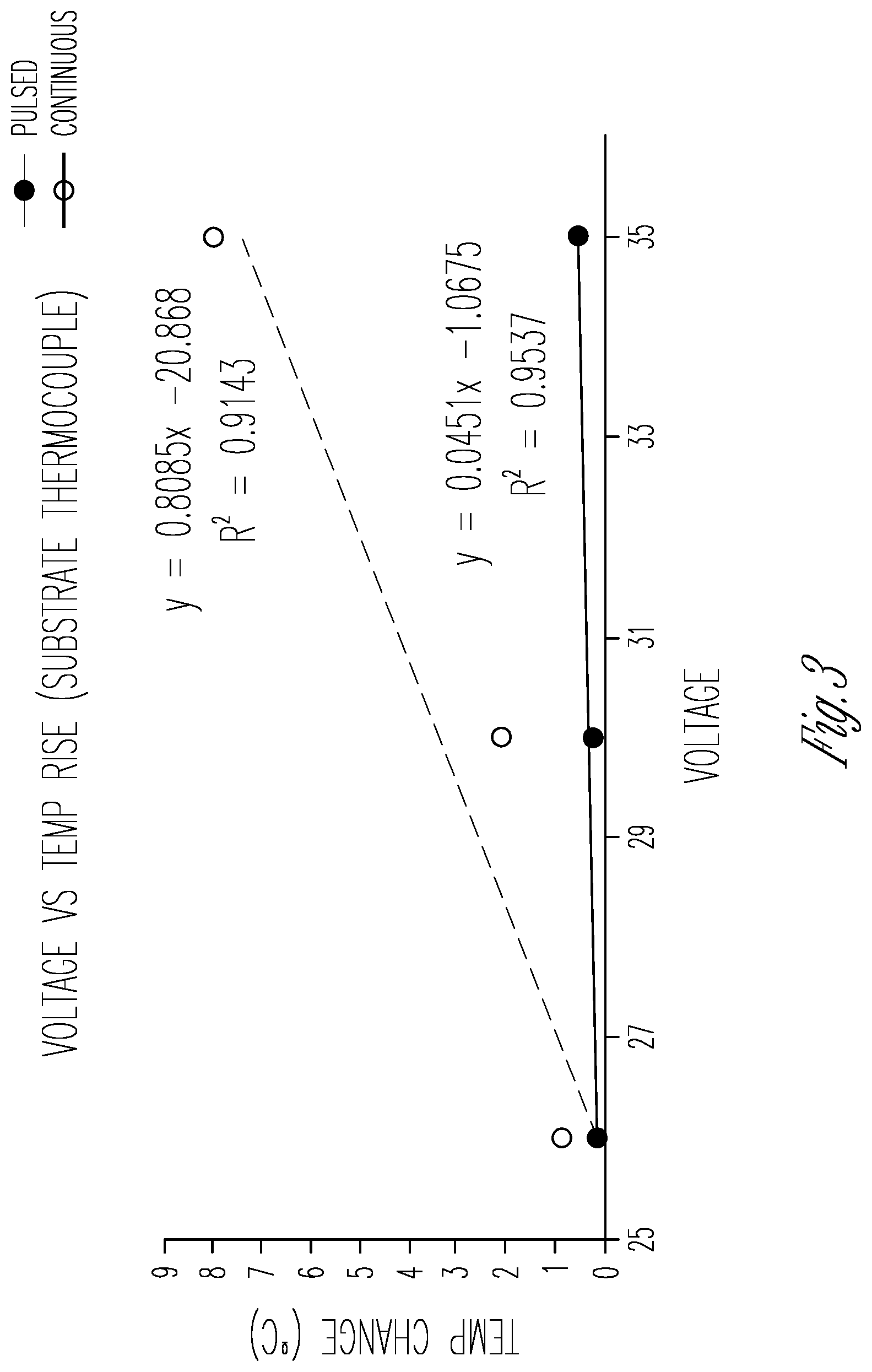 Patent US12174533 Figure 3 – Thermal imprinting of nanostructure materials