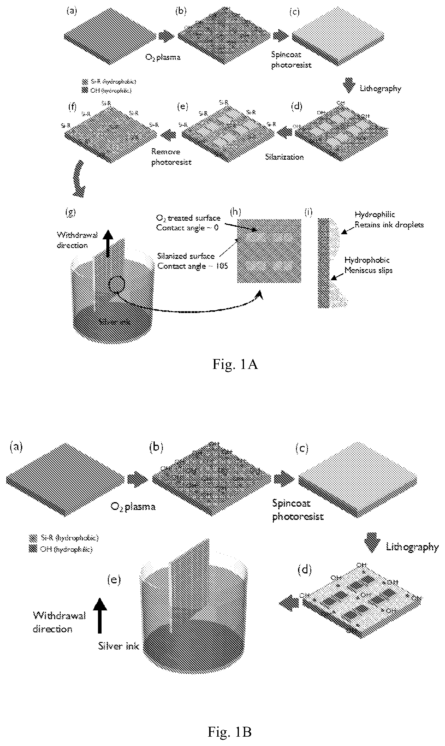 Patent US12174534 Figure 1 – Fast fluidic assembly method for nanoscale and microscale printing