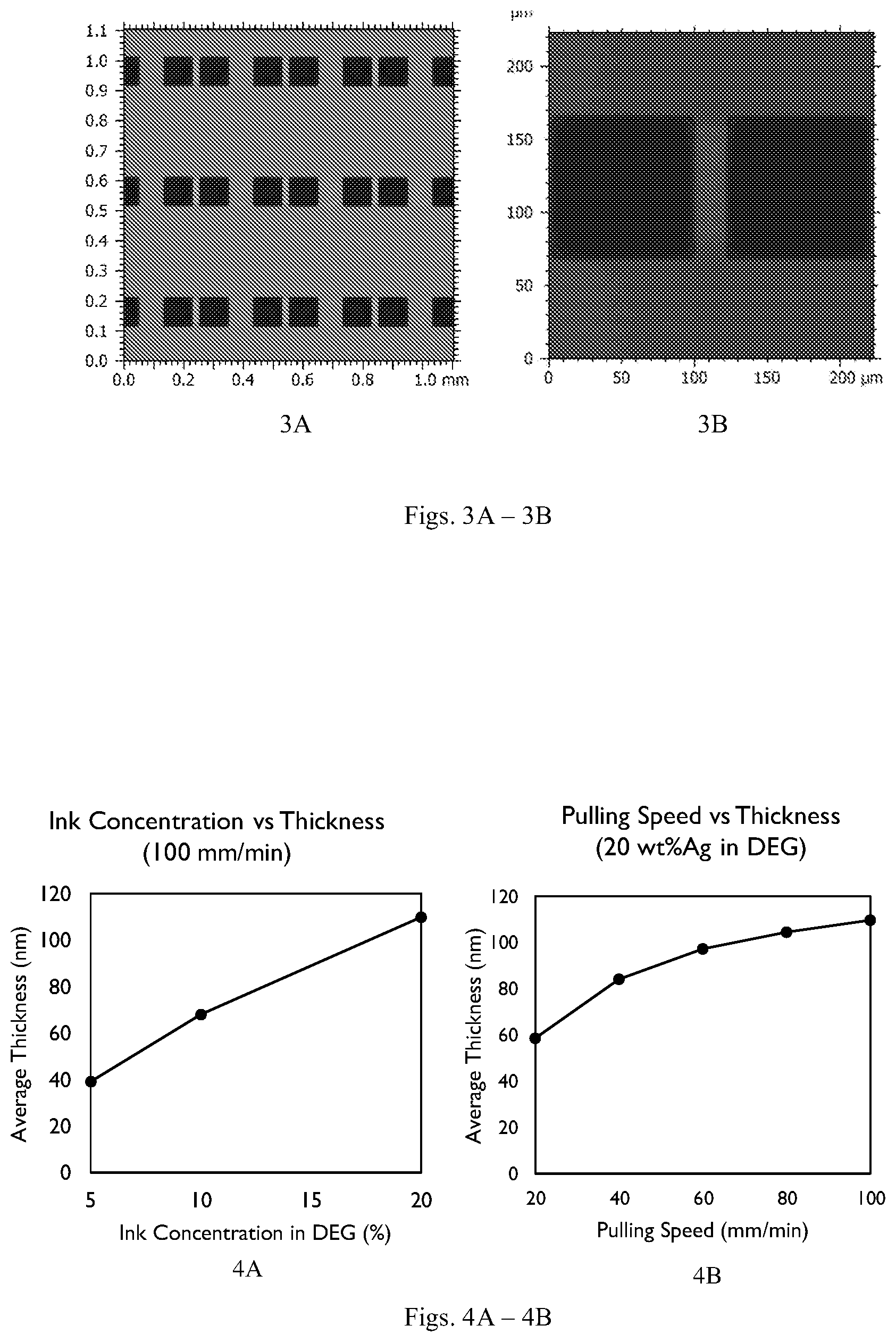 Patent US12174534 Figure 3 – Fast fluidic assembly method for nanoscale and microscale printing
