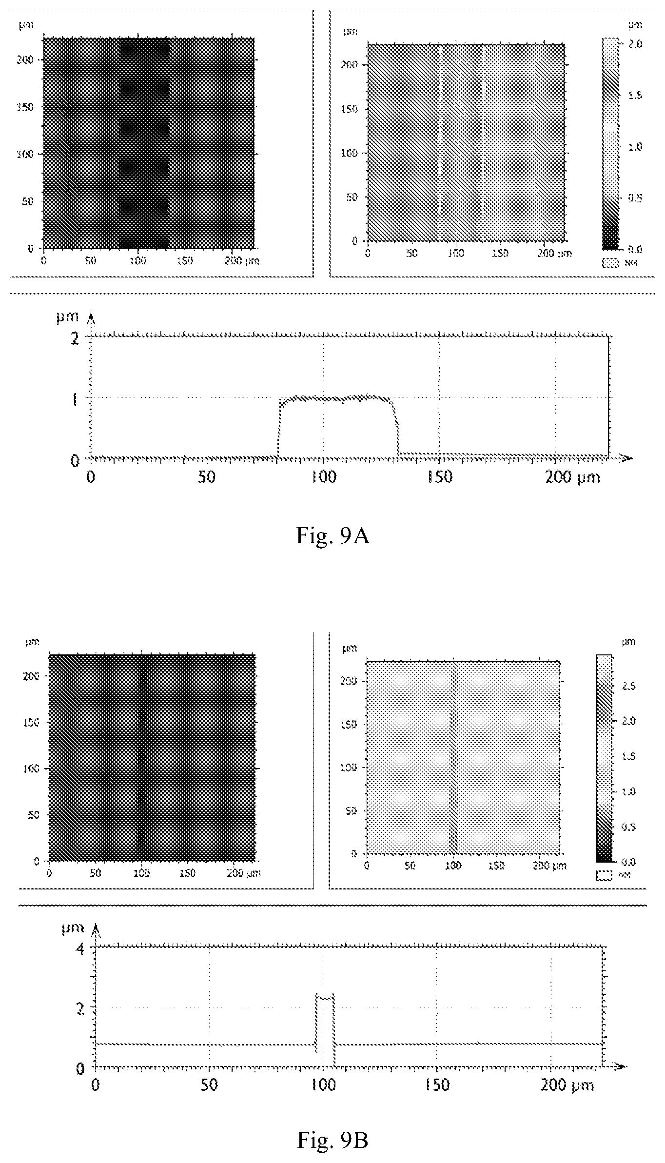 Patent US12174534 Figure 6 – Fast fluidic assembly method for nanoscale and microscale printing