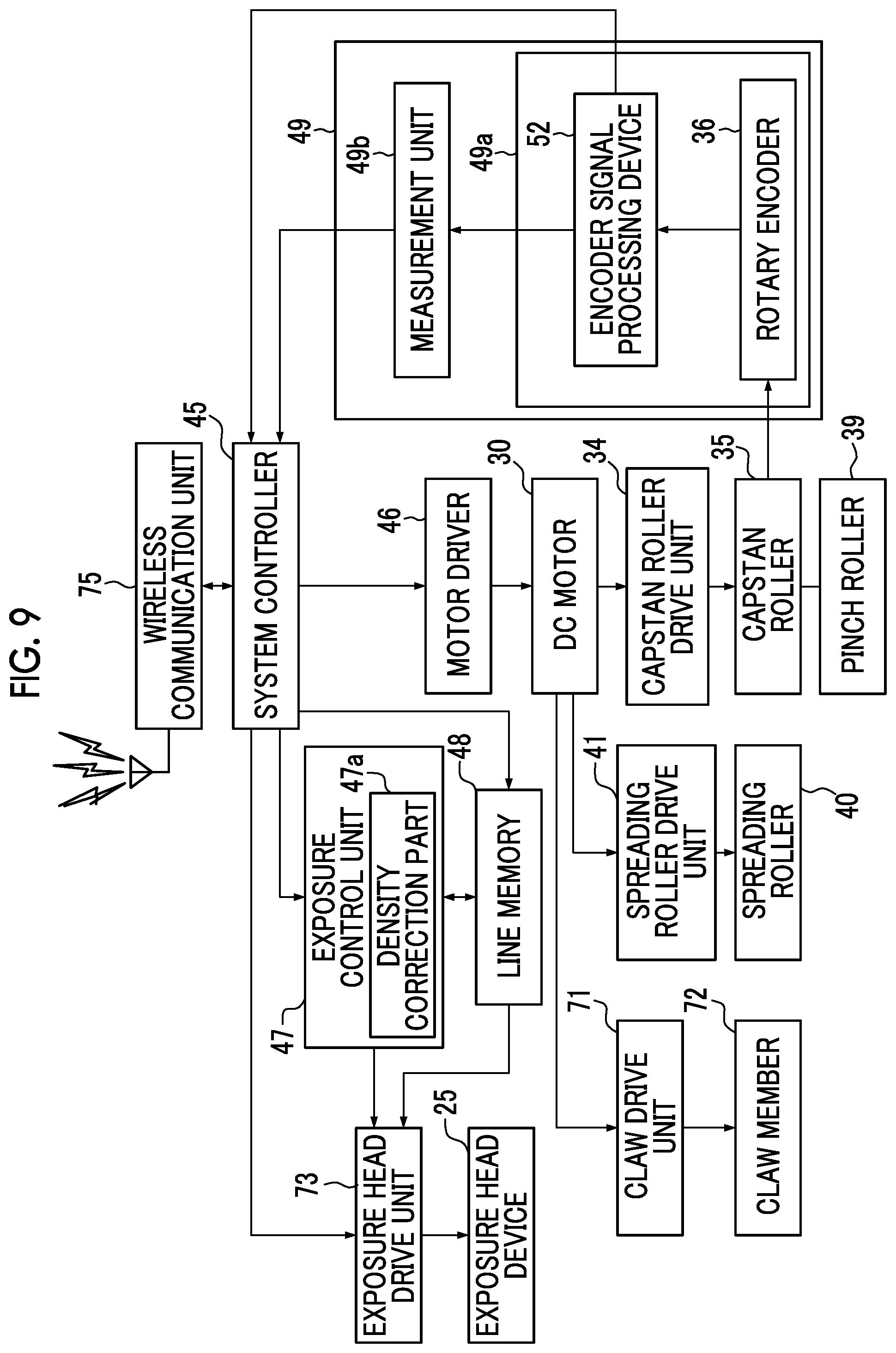 Patent US12174535 Figure 9 – Printer device, printing method, and program for outputting an exposure start signal without requiring a film detection device
