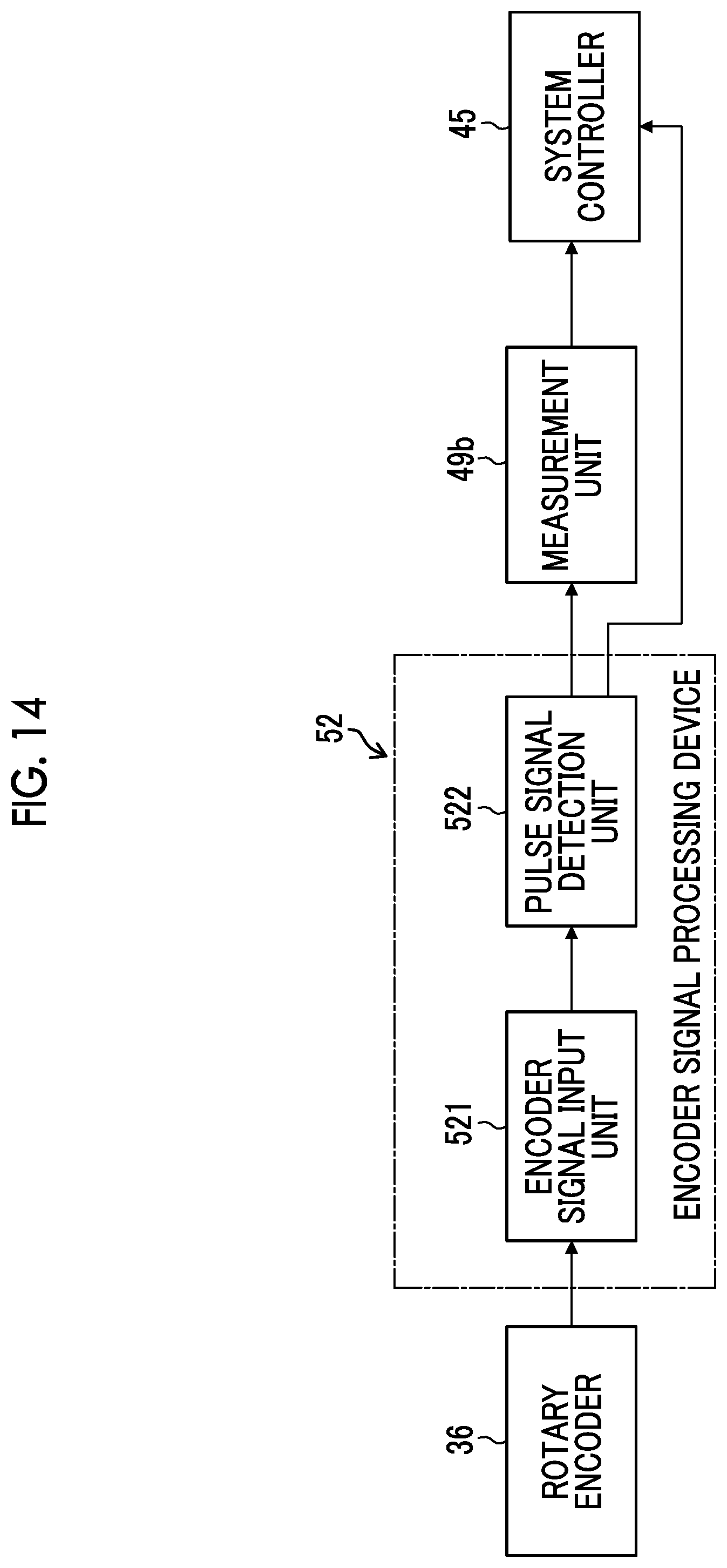 Patent US12174535 Figure 14 – Printer device, printing method, and program for outputting an exposure start signal without requiring a film detection device