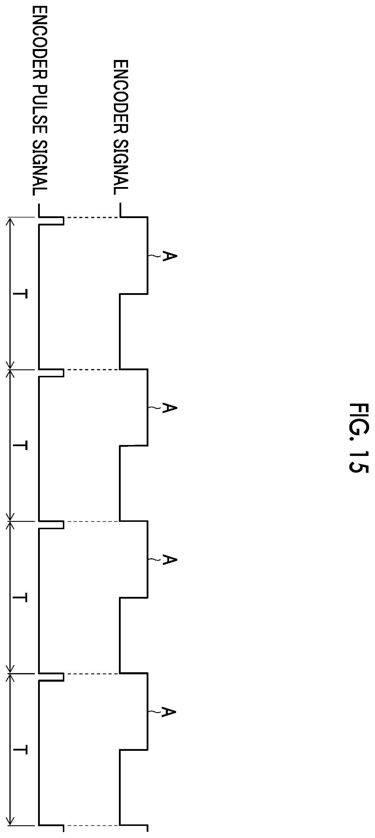 Patent US12174535 Figure 15 – Printer device, printing method, and program for outputting an exposure start signal without requiring a film detection device