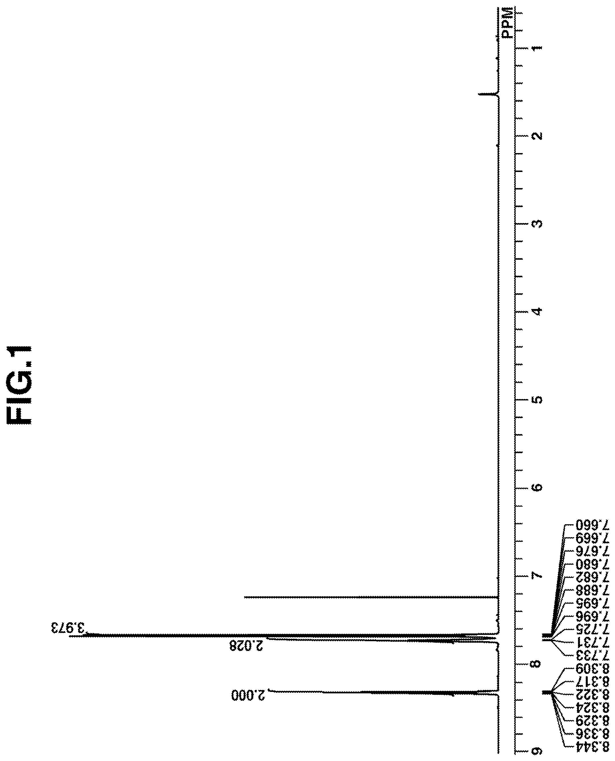 Patent US12174536 Figure 1 – Resist composition and pattern forming process