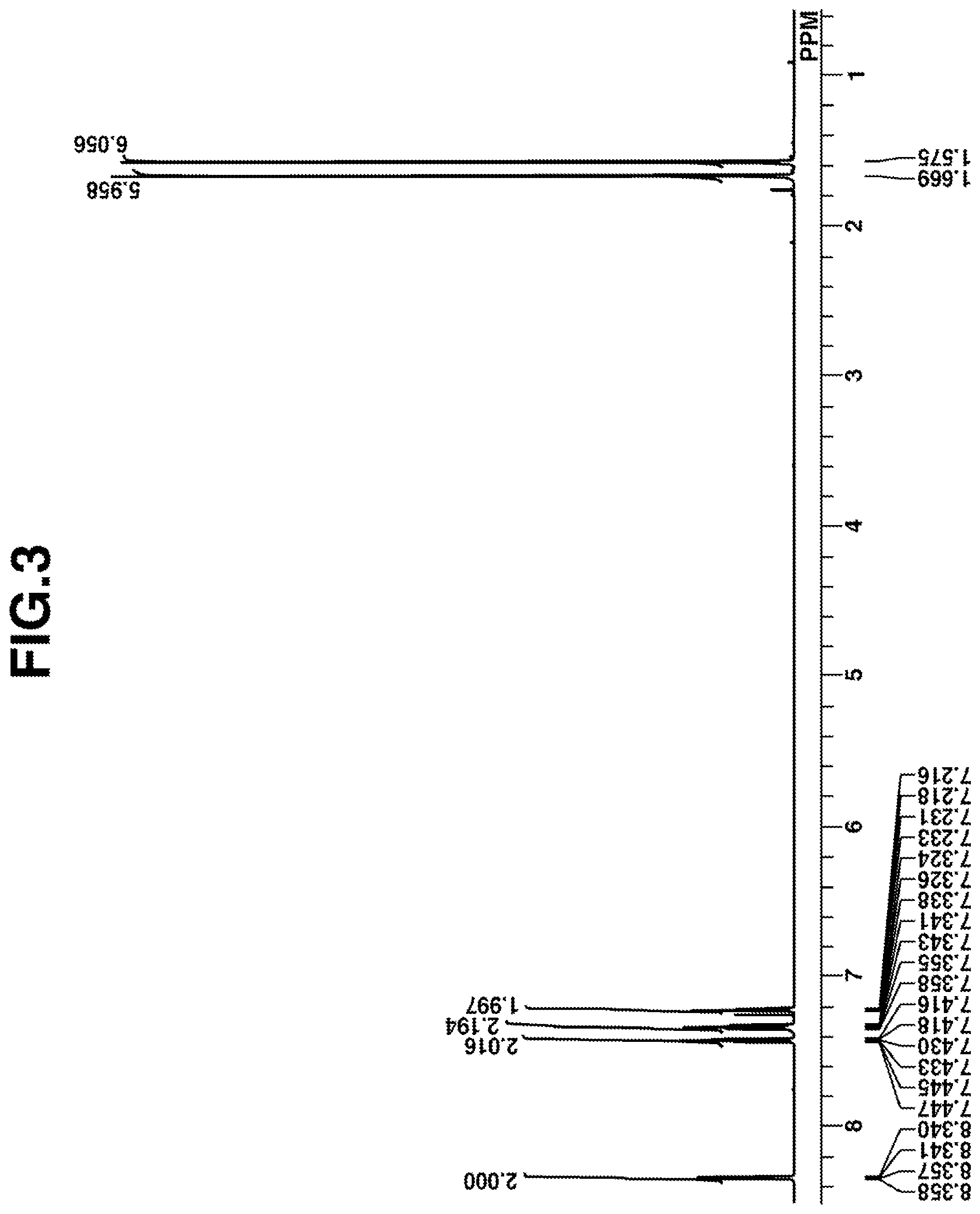 Patent US12174536 Figure 3 – Resist composition and pattern forming process