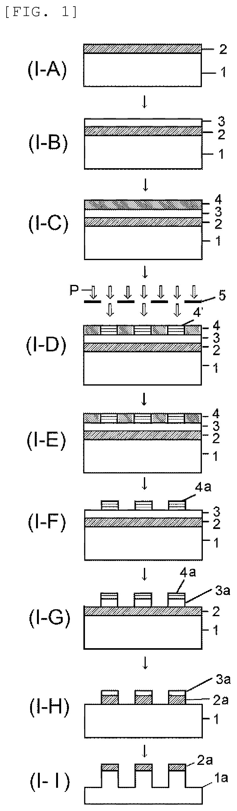 Patent US12174541 Figure 1 – Composition for forming silicon-containing resist underlayer film and patterning process