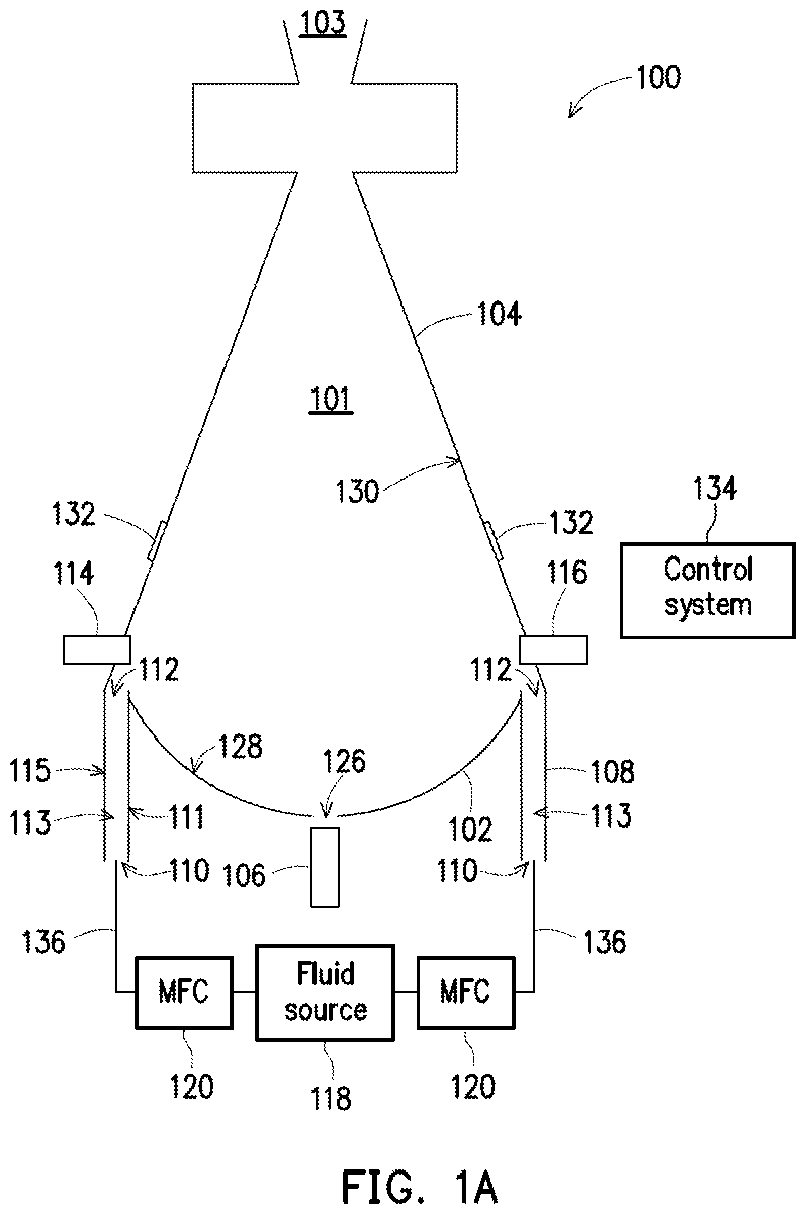 Patent US12174545 Figure 1 – System and method for performing extreme ultraviolet photolithography processes