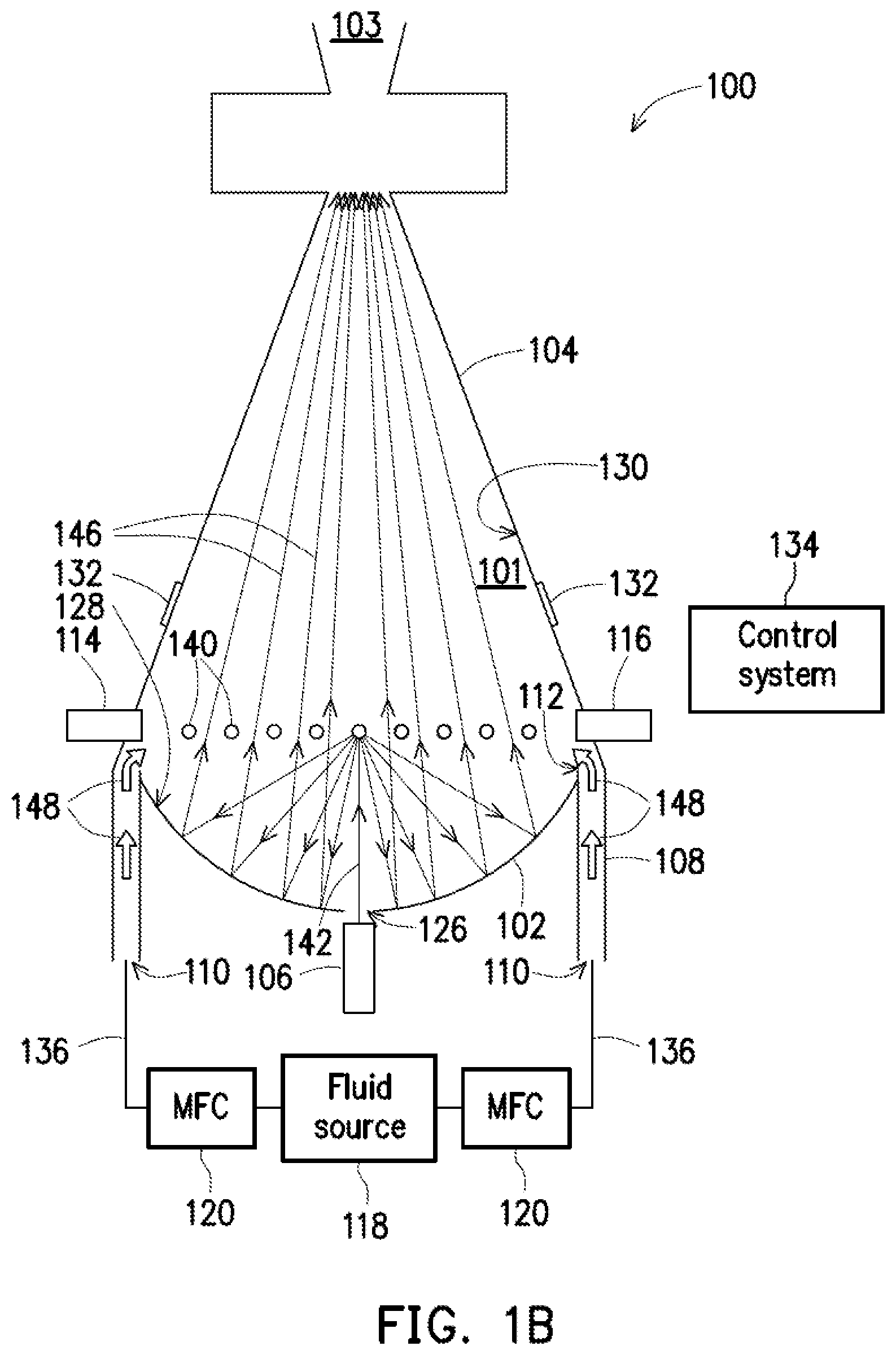 Patent US12174545 Figure 2 – System and method for performing extreme ultraviolet photolithography processes