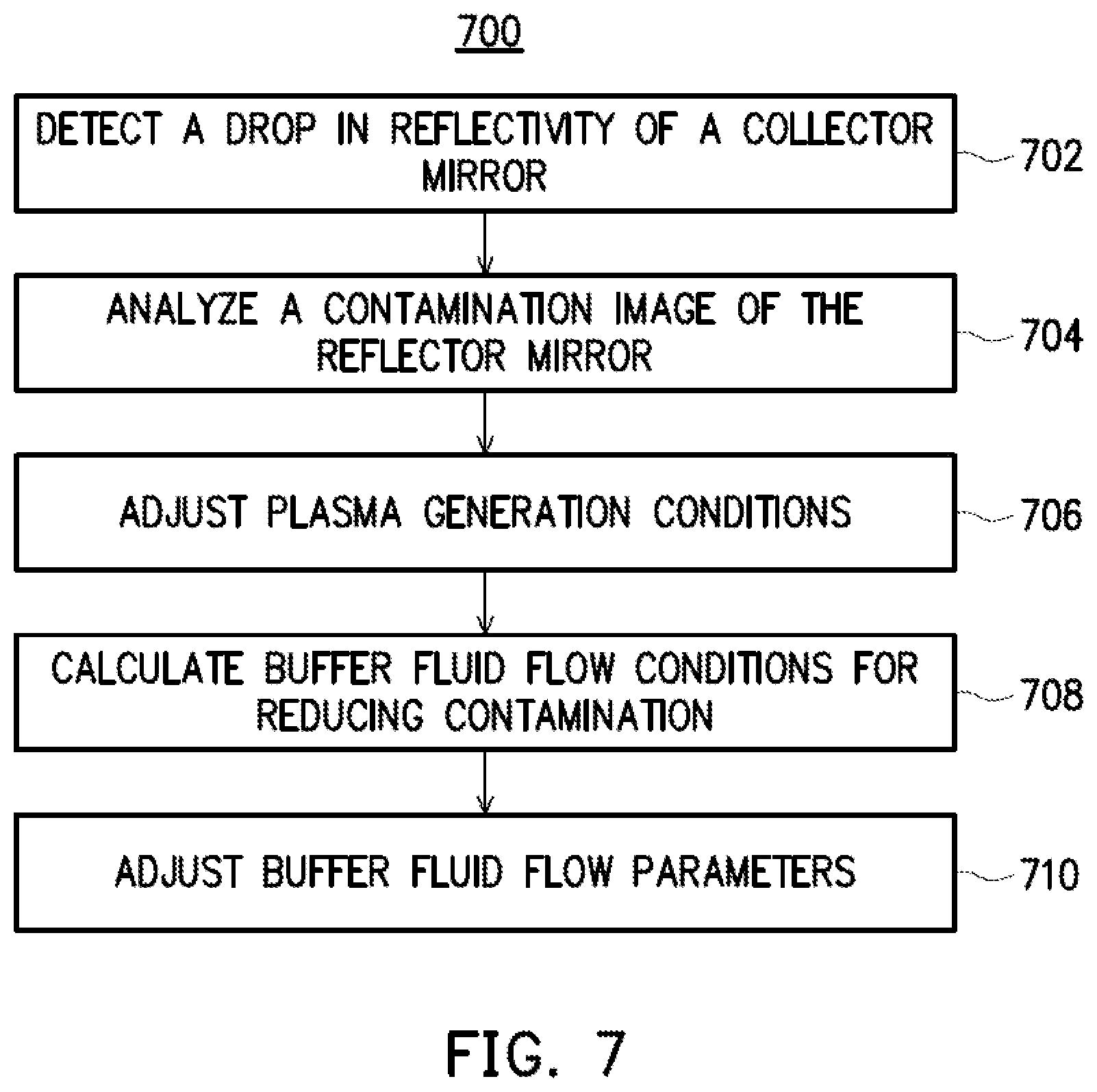 Patent US12174545 Figure 13 – System and method for performing extreme ultraviolet photolithography processes