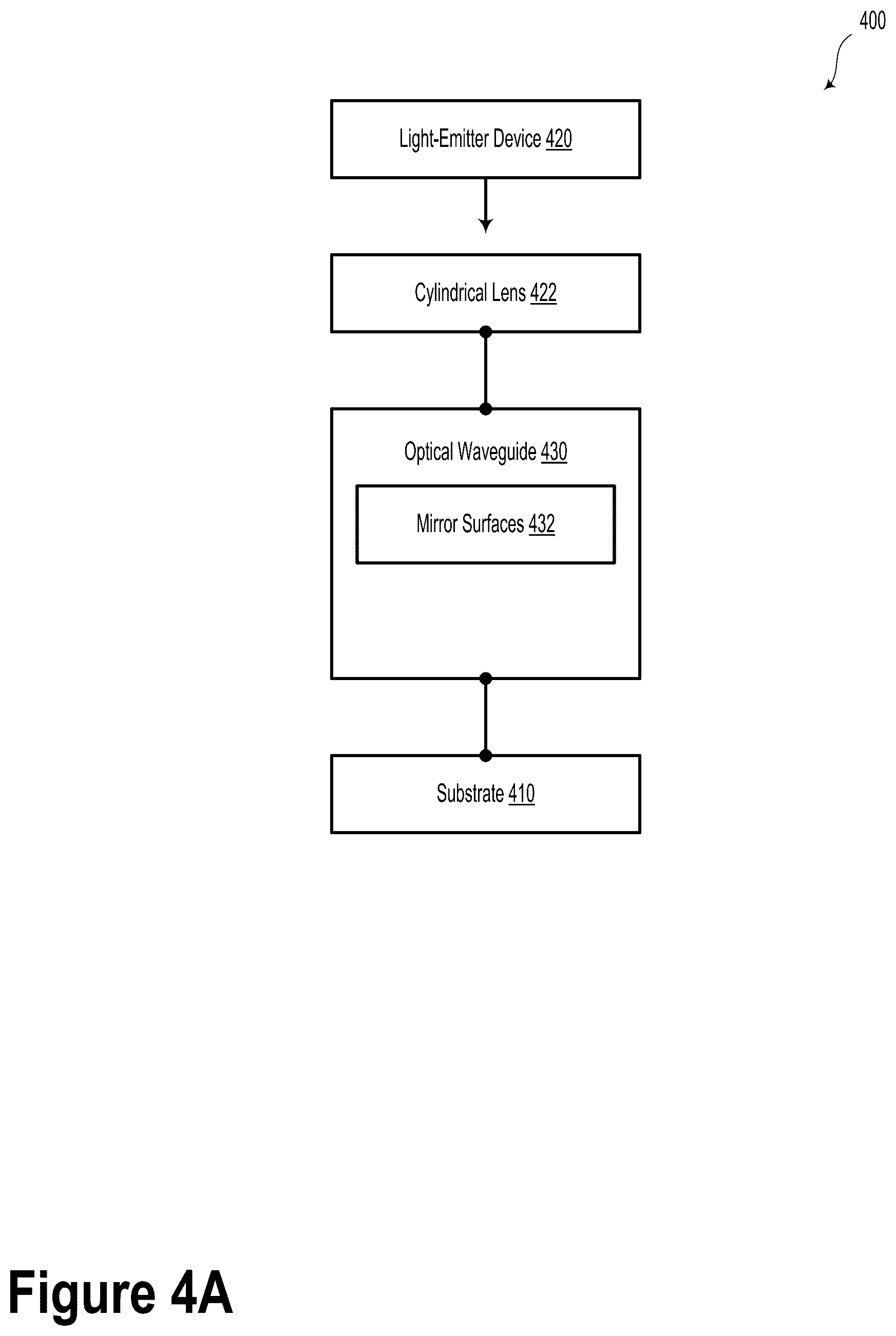 Patent US12174547 Figure 11 – Non-telecentric light guide elements