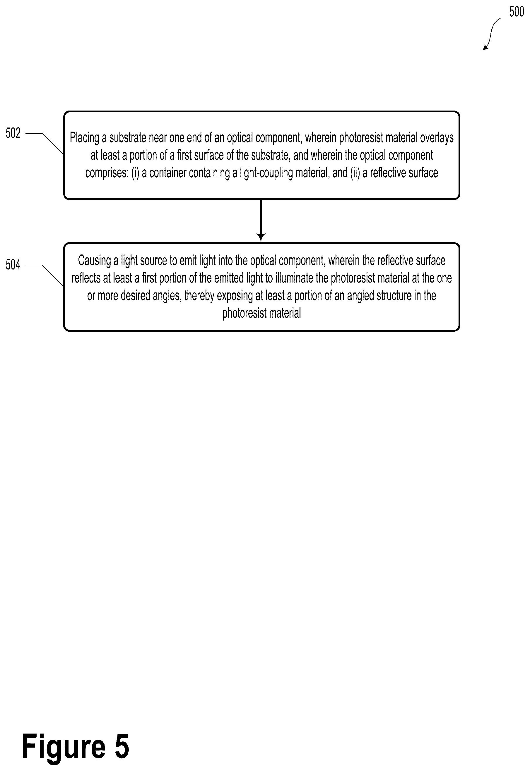 Patent US12174547 Figure 13 – Non-telecentric light guide elements