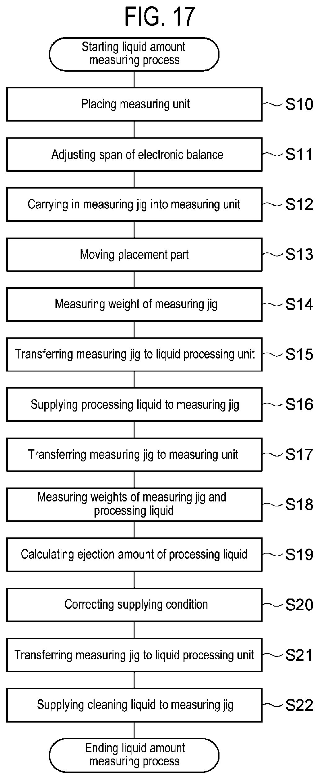 Patent US12174549 Figure 17 – Liquid amount measuring method and computer-readable recording medium