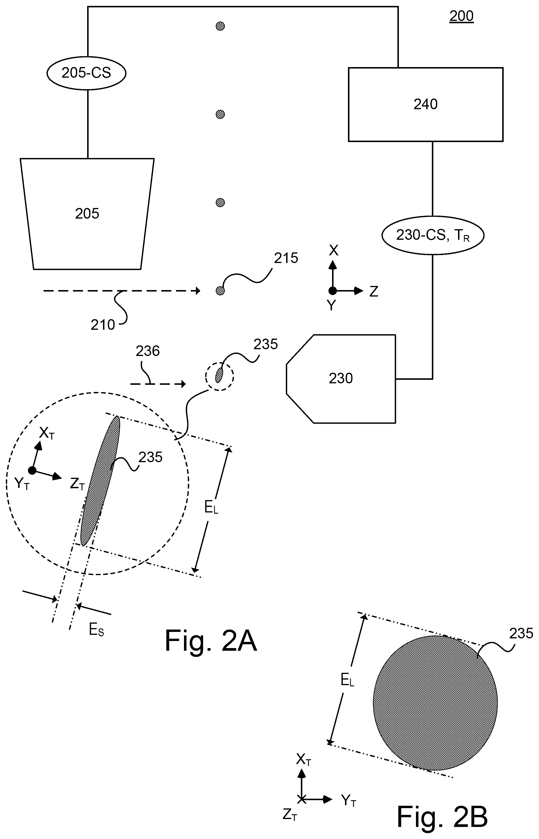 Patent US12174550 Figure 2 – Calibration system for an extreme ultraviolet light source