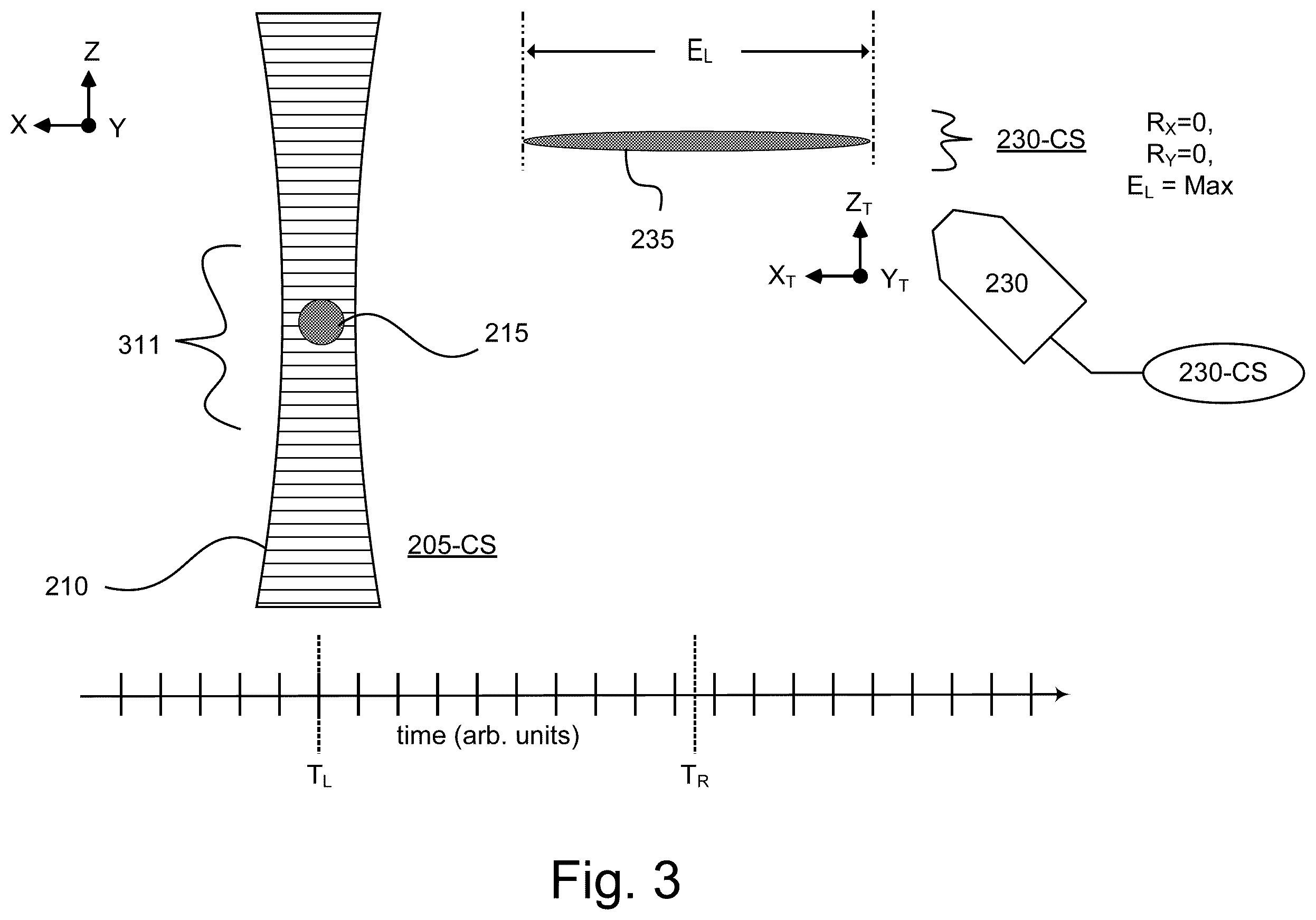 Patent US12174550 Figure 3 – Calibration system for an extreme ultraviolet light source