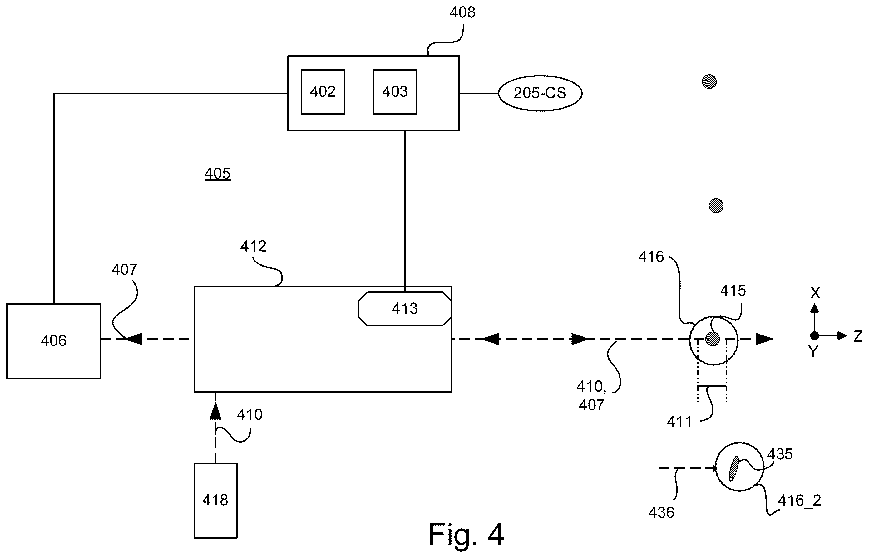 Patent US12174550 Figure 4 – Calibration system for an extreme ultraviolet light source