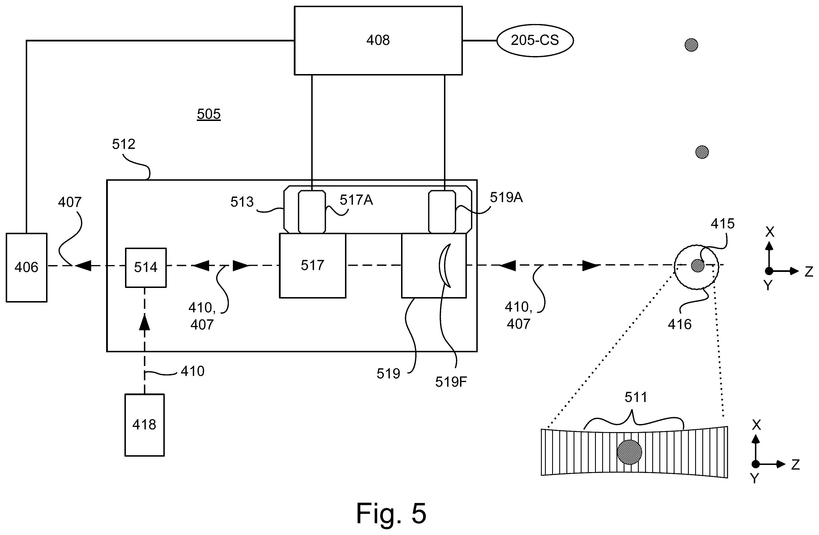 Patent US12174550 Figure 5 – Calibration system for an extreme ultraviolet light source