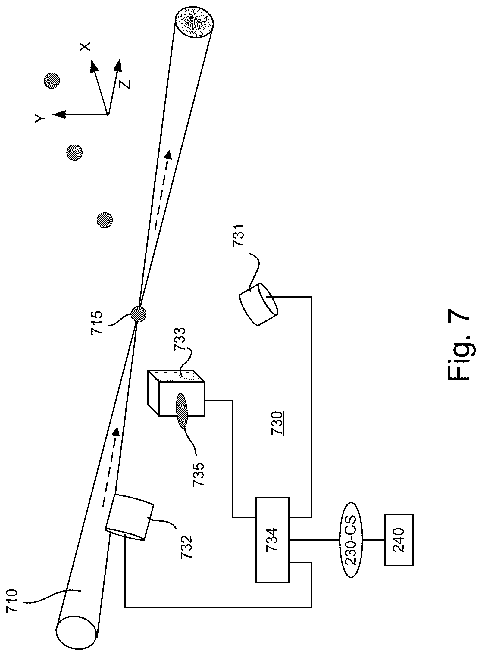 Patent US12174550 Figure 7 – Calibration system for an extreme ultraviolet light source
