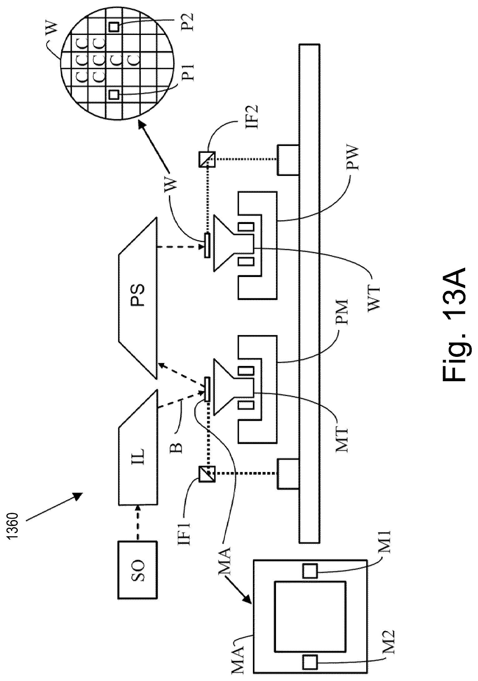 Patent US12174550 Figure 13 – Calibration system for an extreme ultraviolet light source