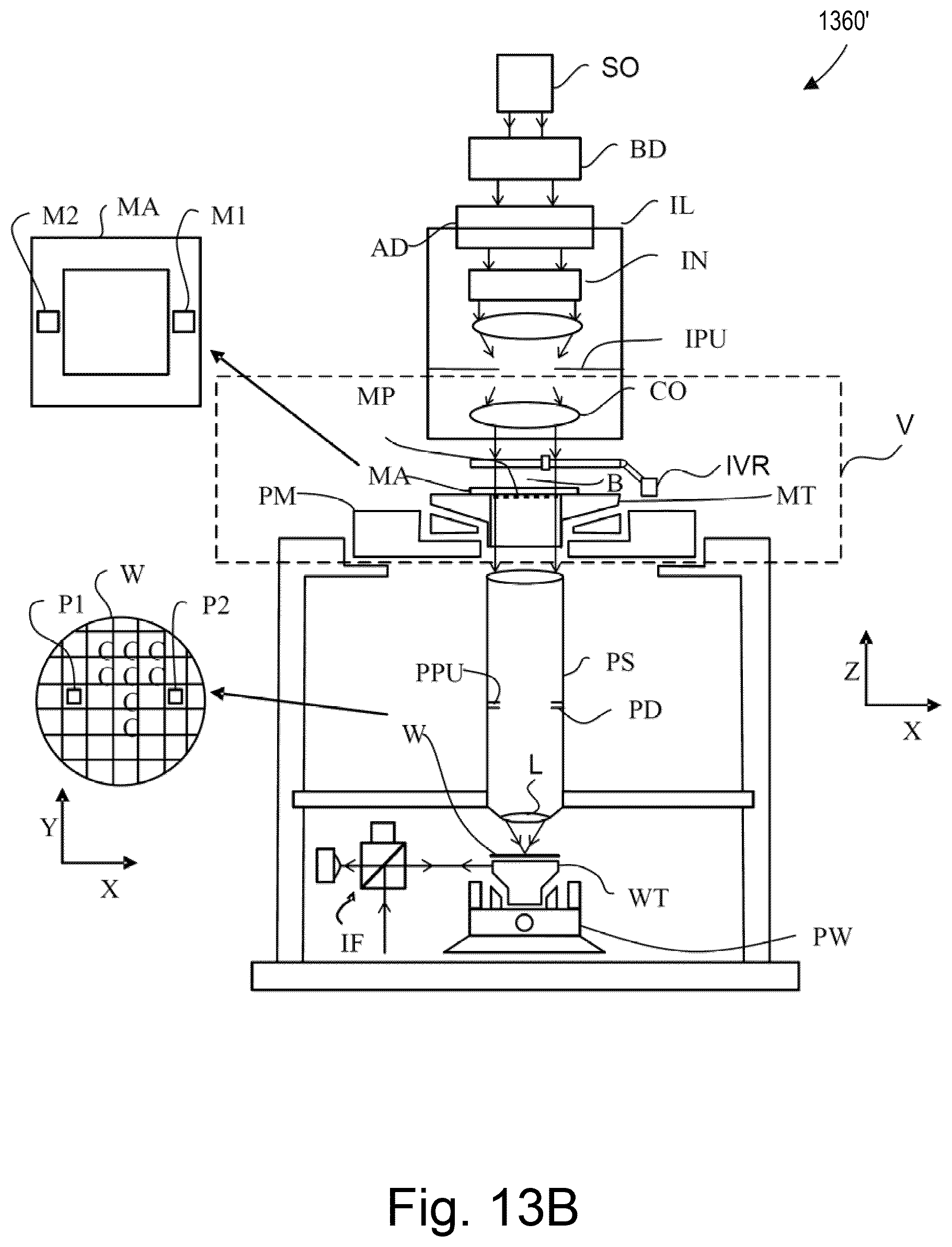 Patent US12174550 Figure 14 – Calibration system for an extreme ultraviolet light source