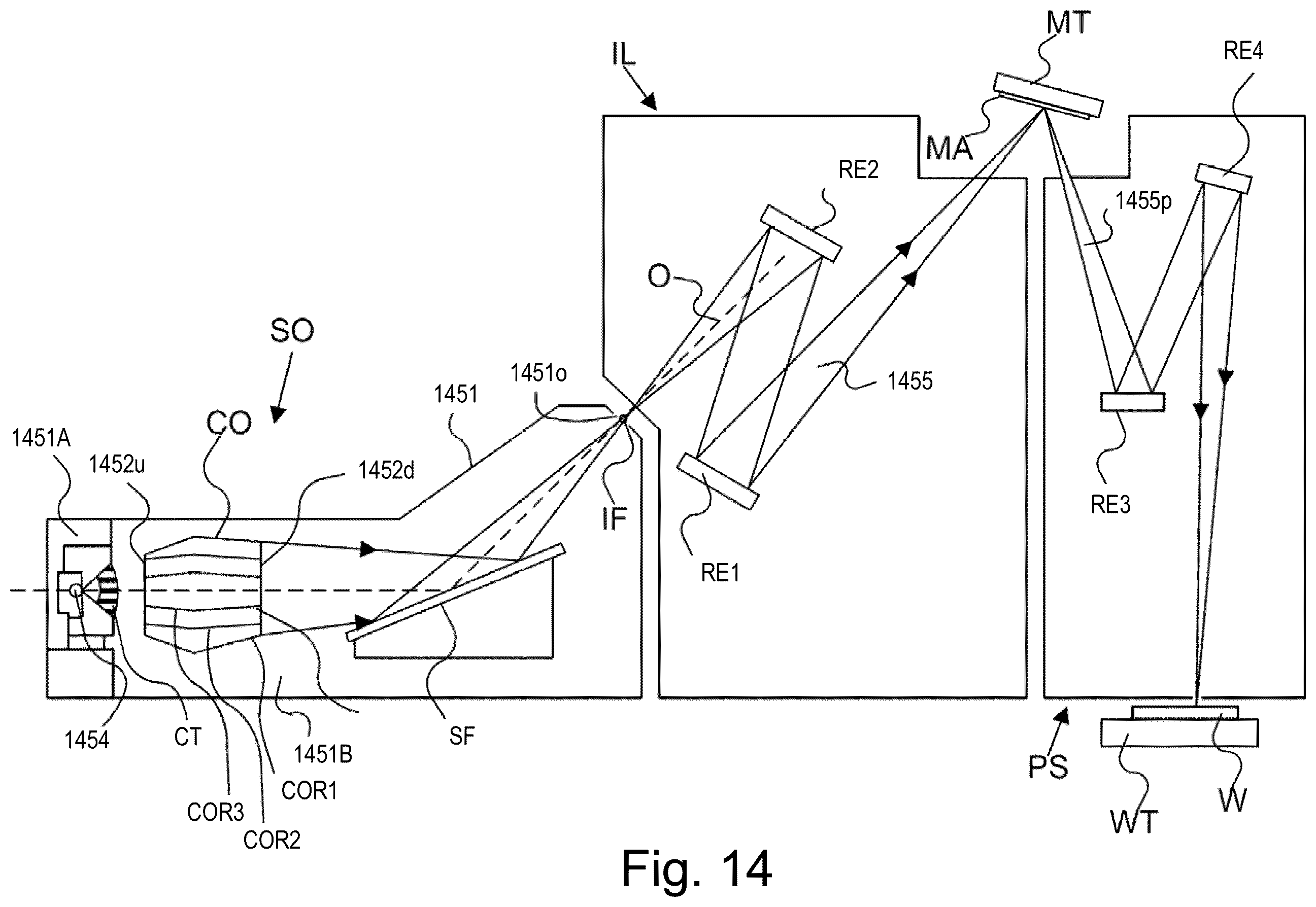 Patent US12174550 Figure 15 – Calibration system for an extreme ultraviolet light source