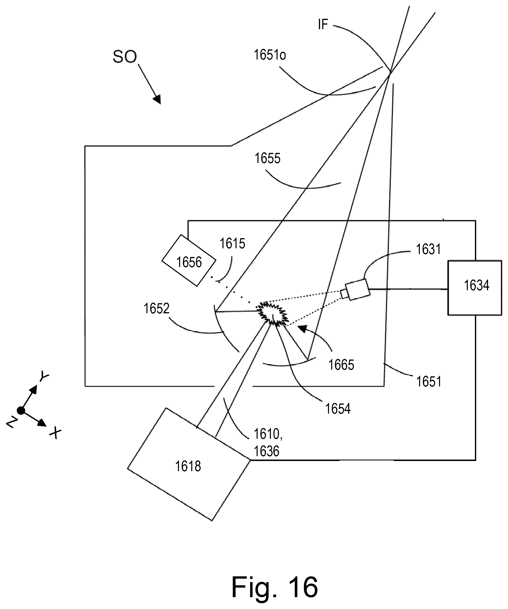 Patent US12174550 Figure 17 – Calibration system for an extreme ultraviolet light source