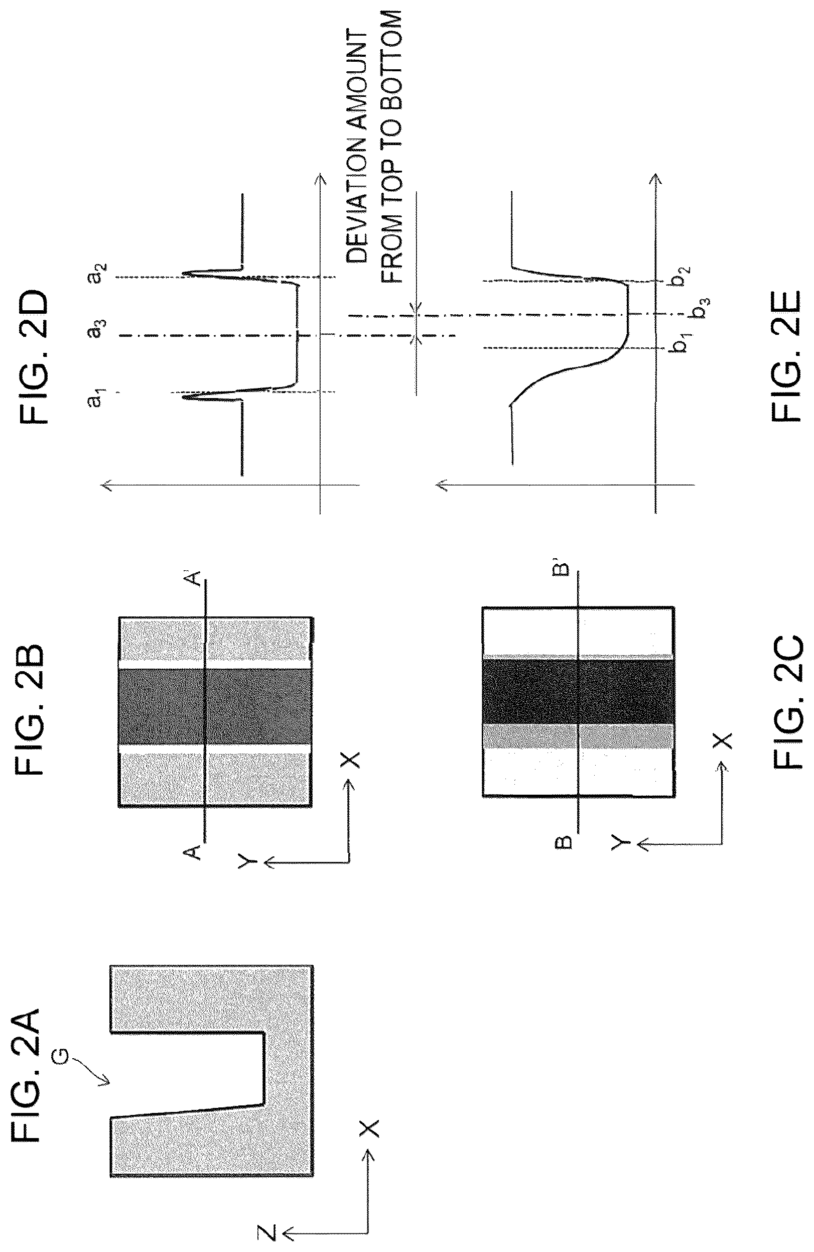 Patent US12174551 Figure 3 – Pattern measurement device and pattern measurement method