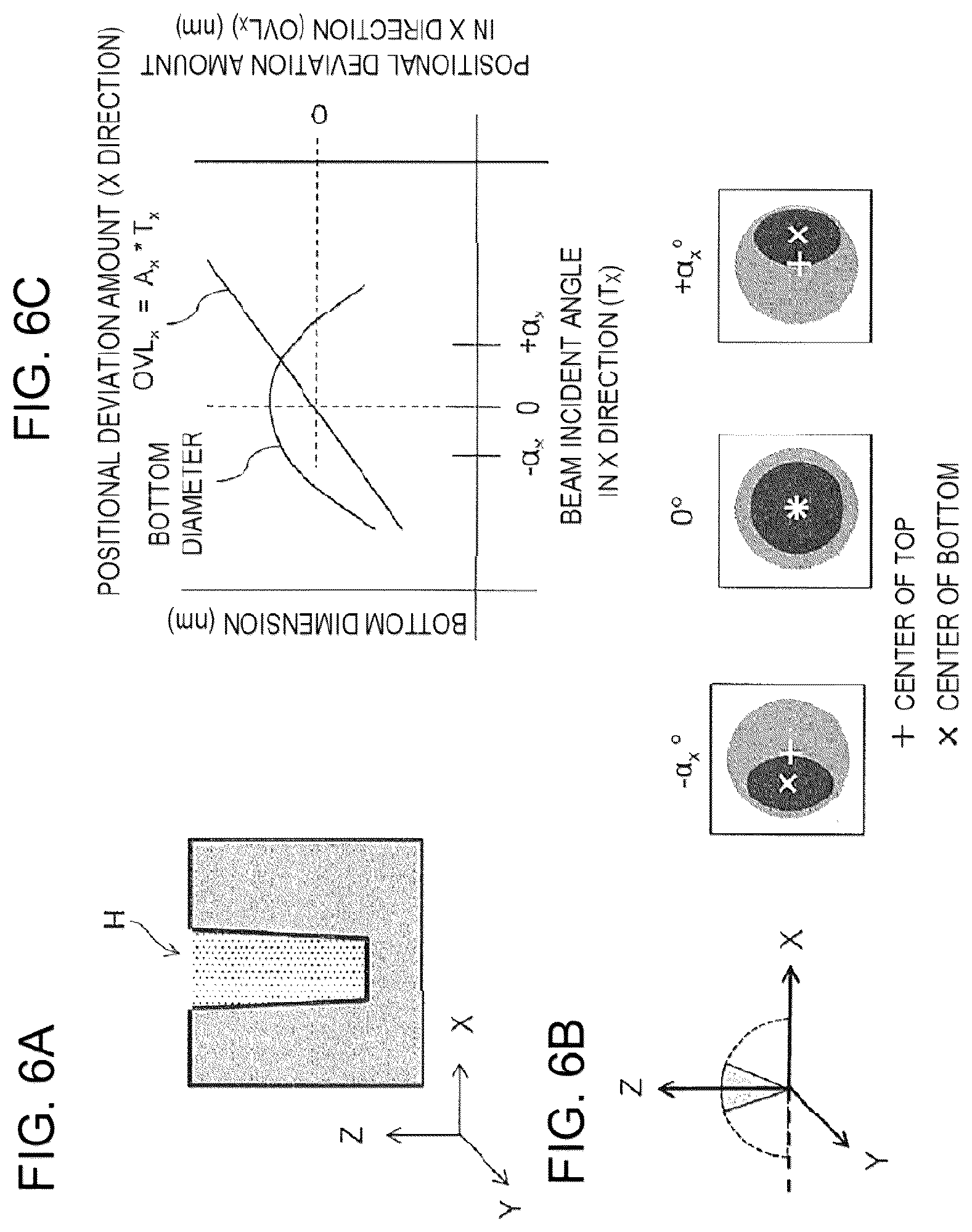 Patent US12174551 Figure 8 – Pattern measurement device and pattern measurement method