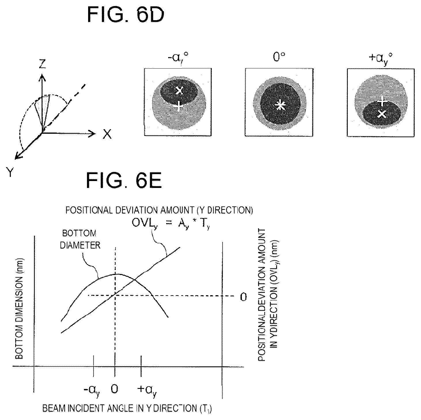 Patent US12174551 Figure 9 – Pattern measurement device and pattern measurement method