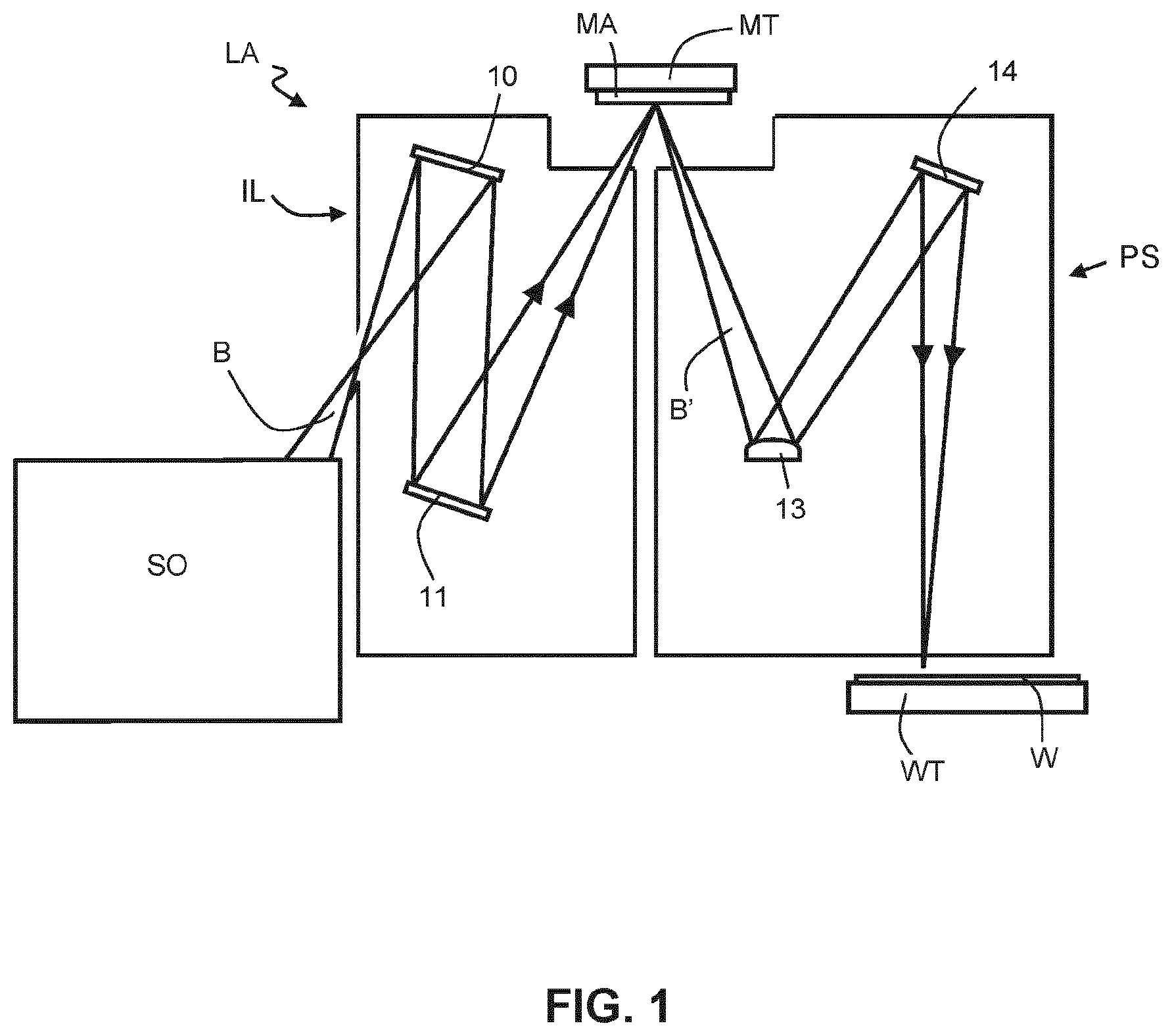 Patent US12174552 Figure 1 – Lithographic apparatus and electrostatic clamp designs