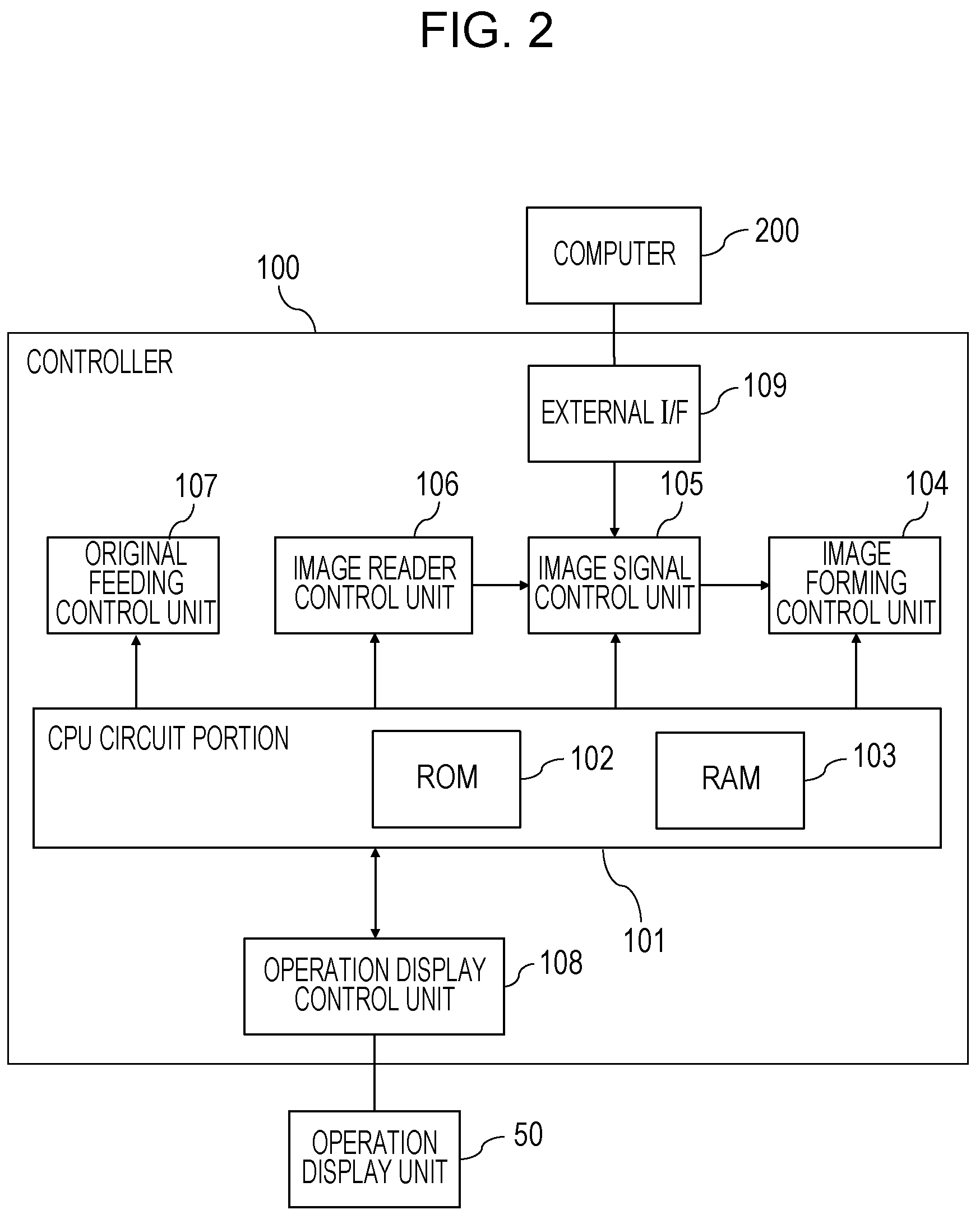 Patent US12174562 Figure 2 – Image forming apparatus