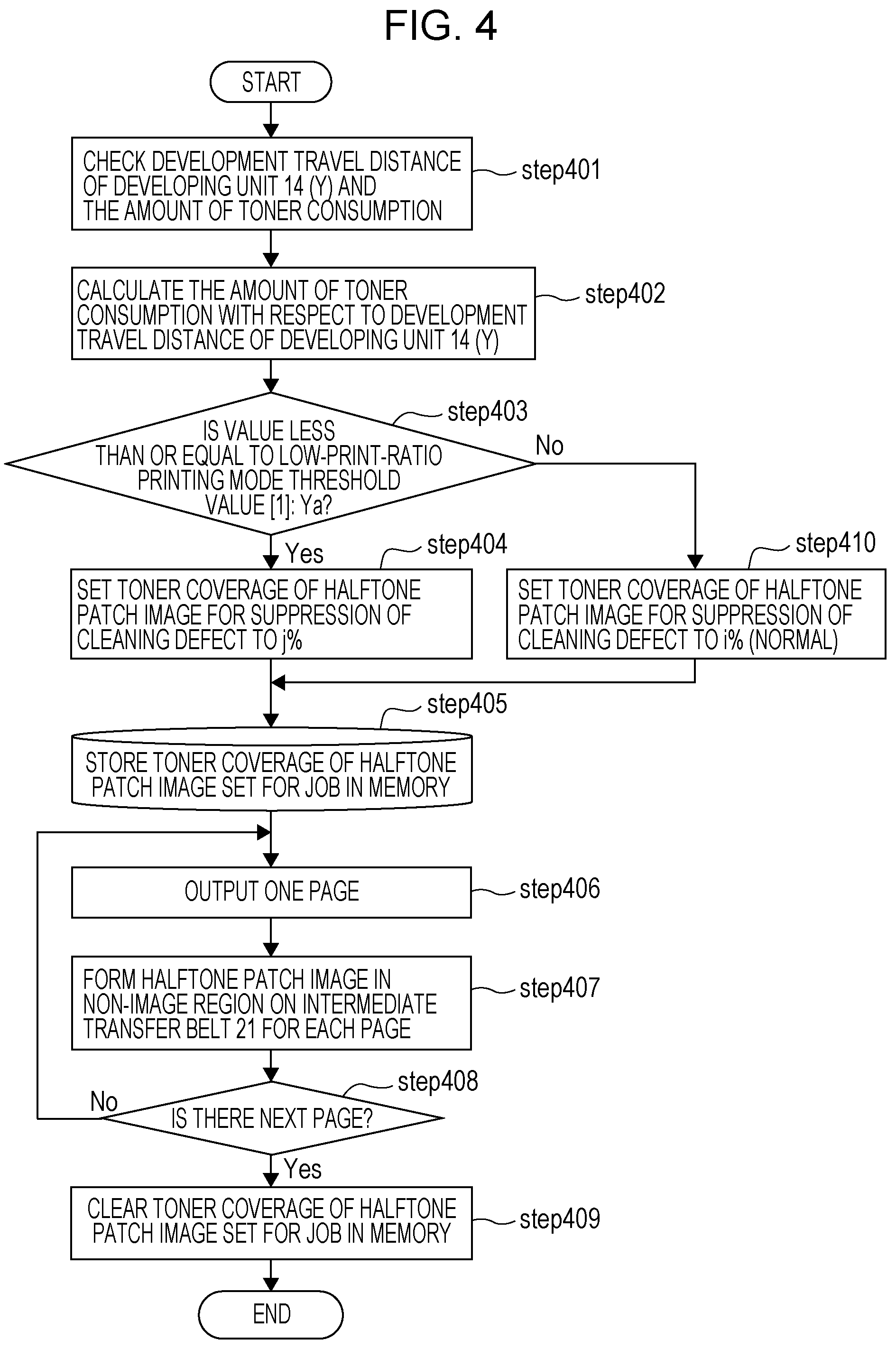 Patent US12174562 Figure 4 – Image forming apparatus
