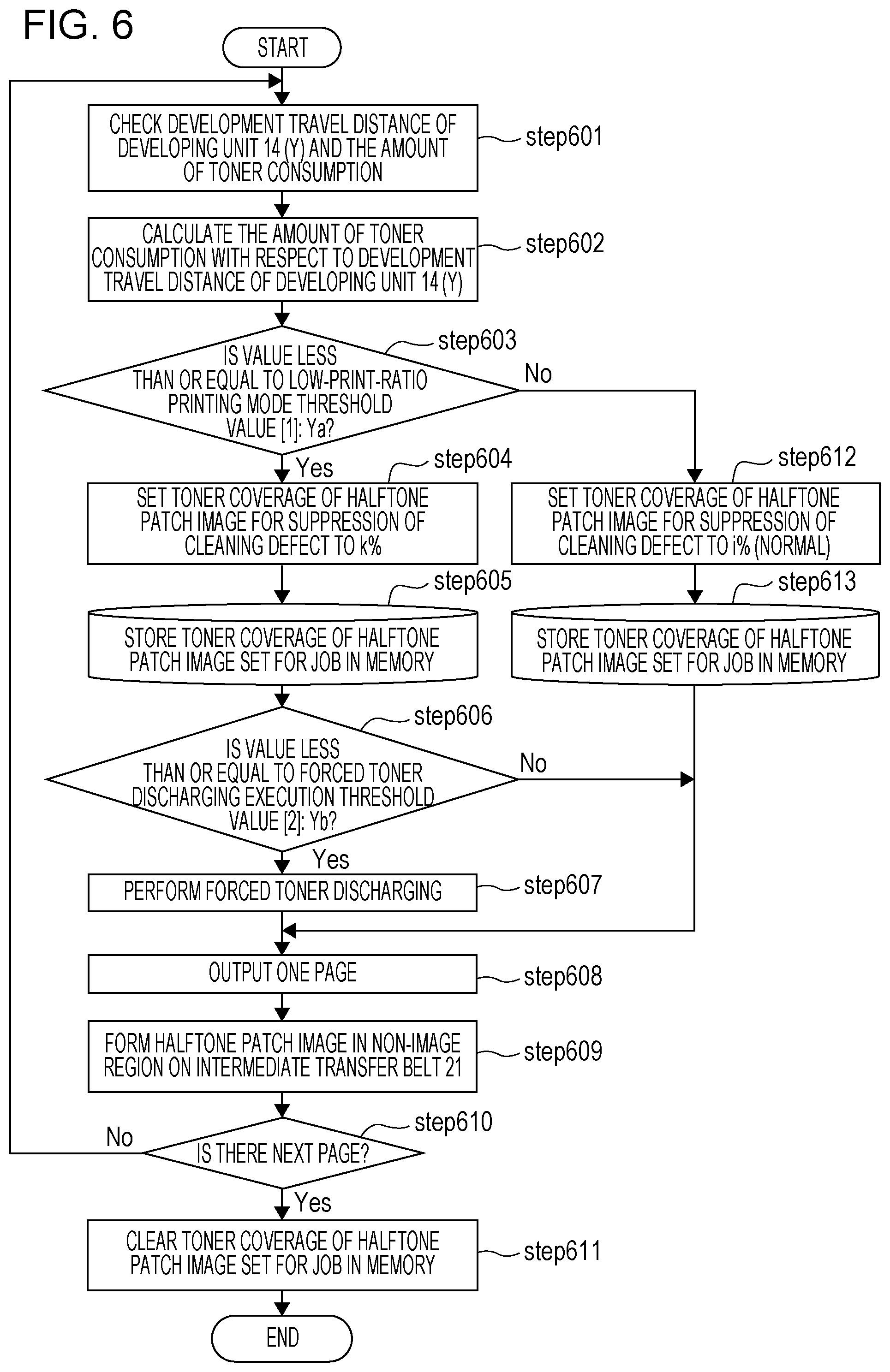 Patent US12174562 Figure 6 – Image forming apparatus